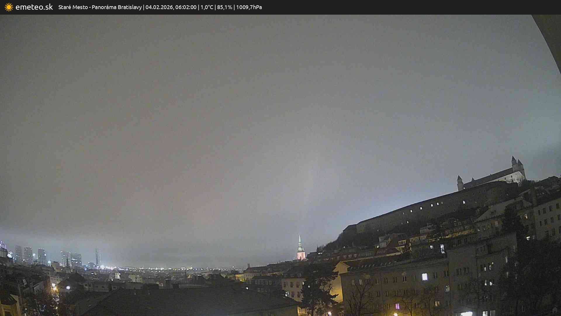 Panoráma Bratislavy