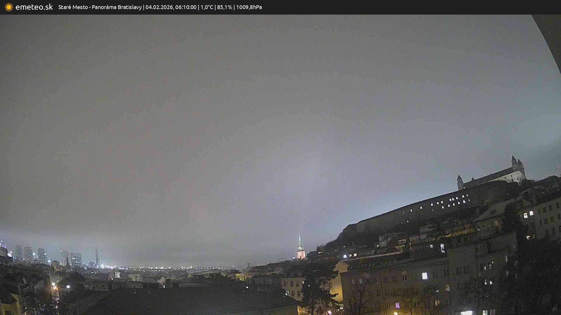 Panoráma Bratislavy