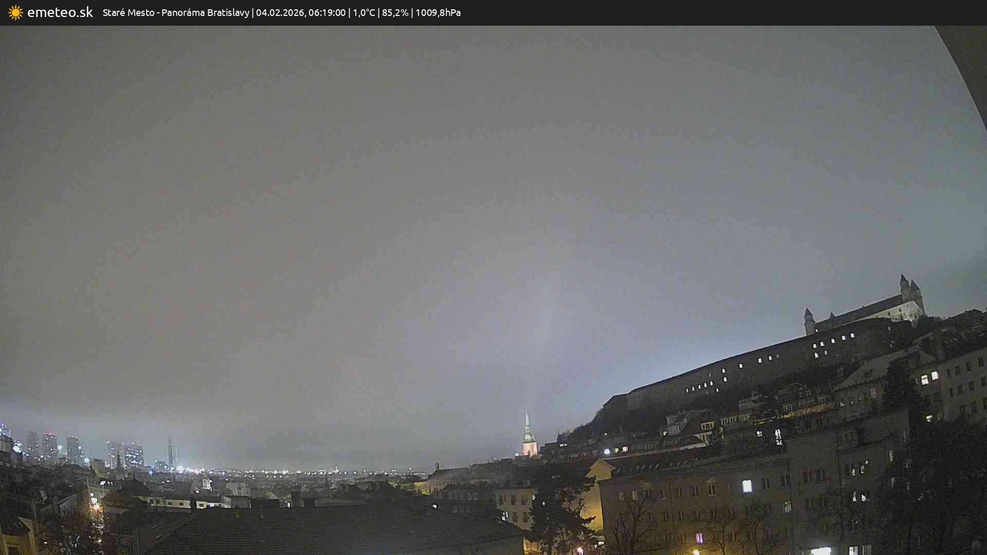 Panoráma Bratislavy