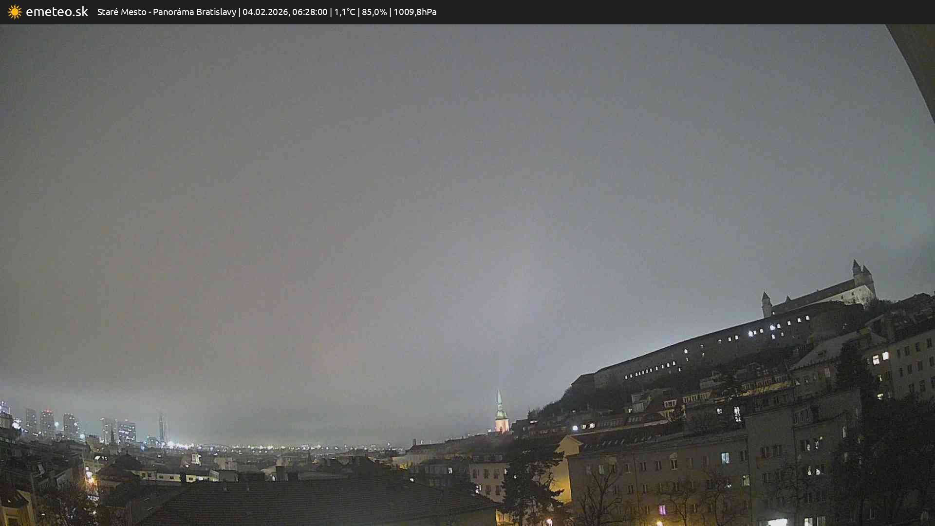 Panoráma Bratislavy