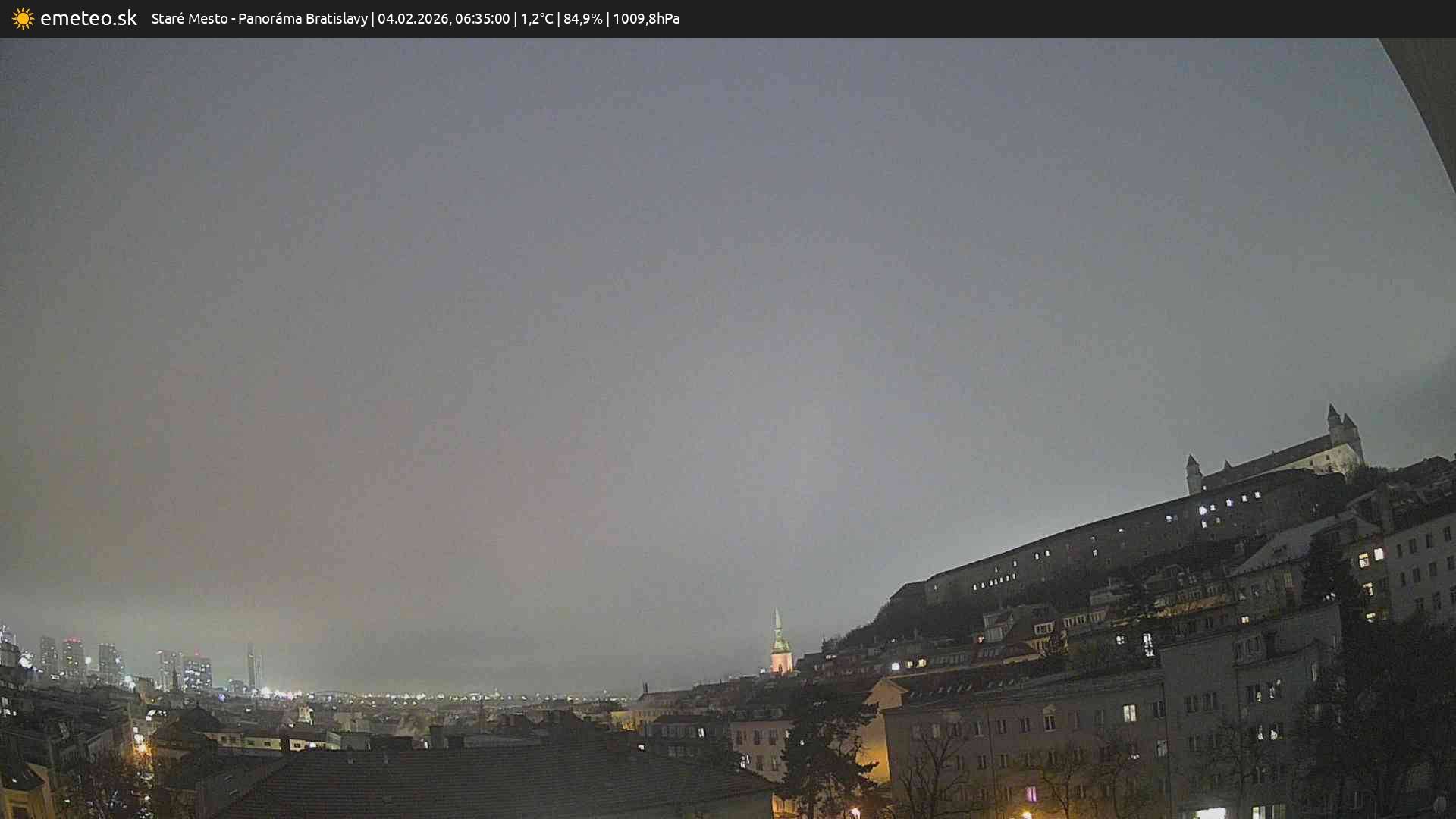 Panoráma Bratislavy