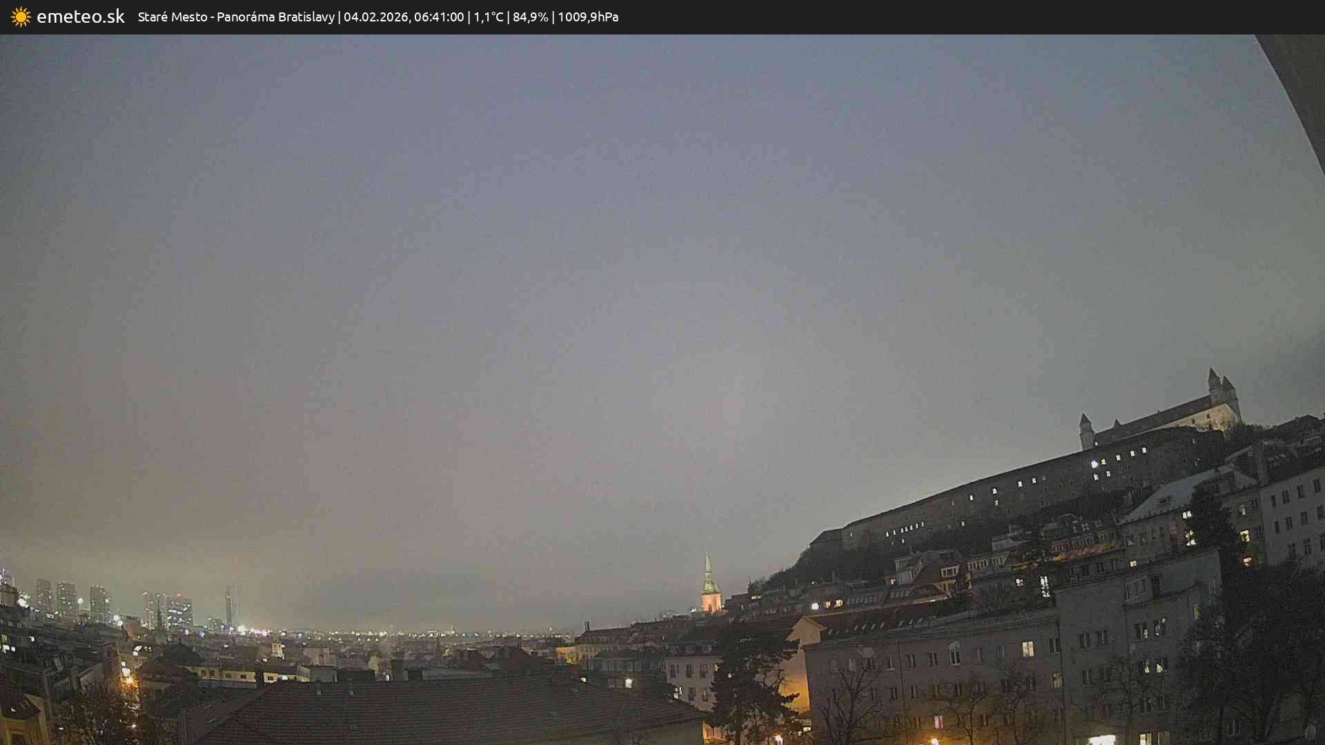 Panoráma Bratislavy