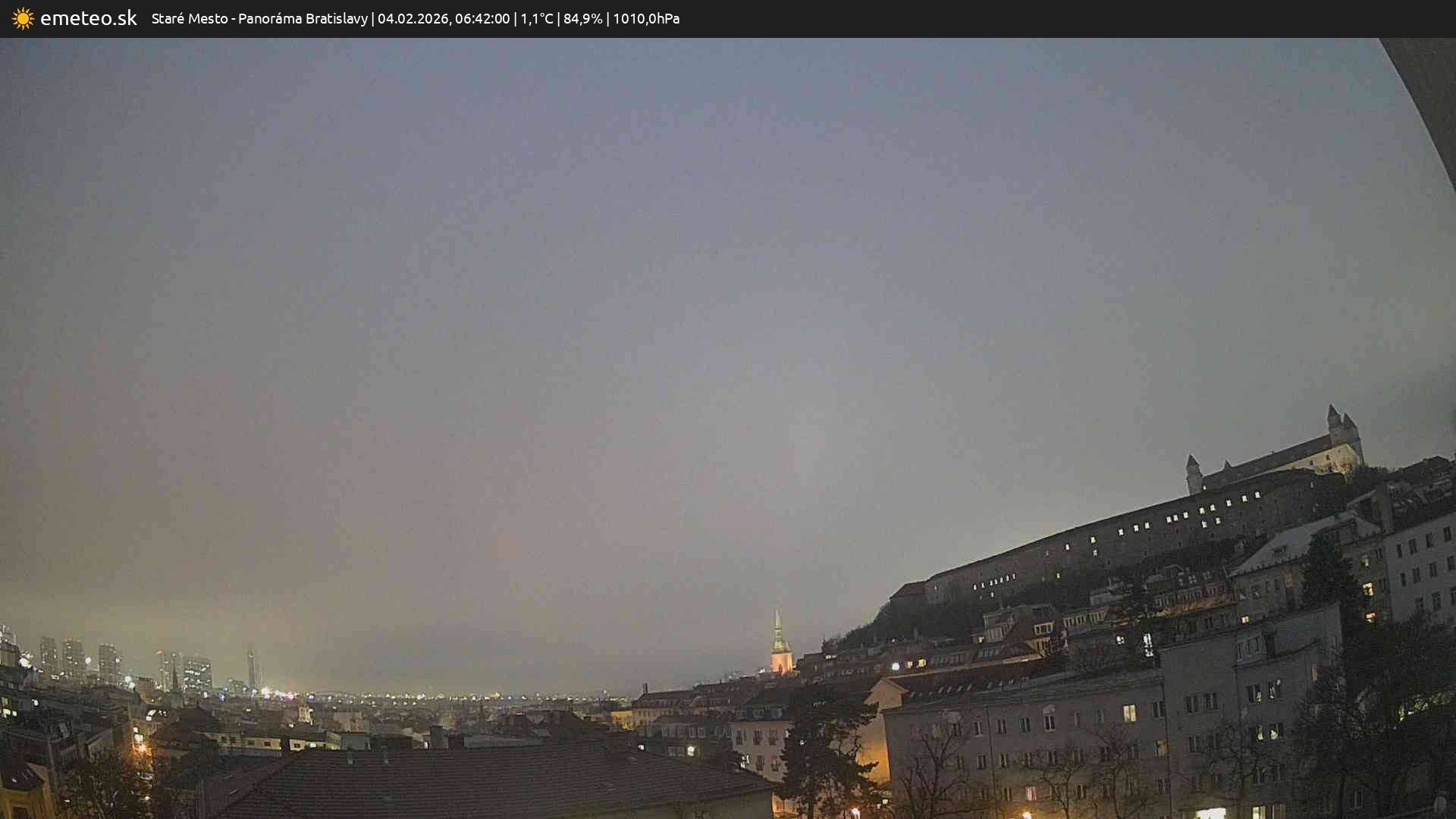 Panoráma Bratislavy