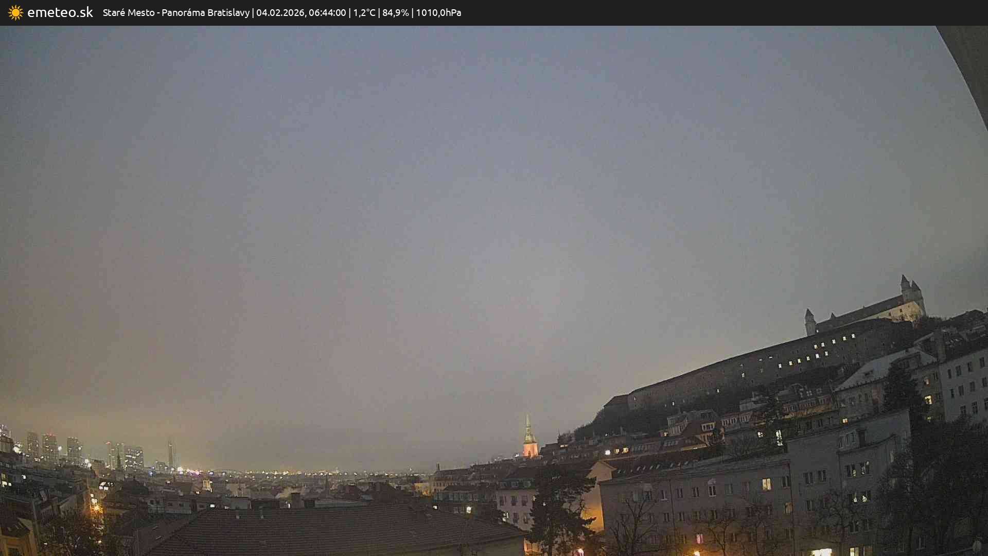 Panoráma Bratislavy