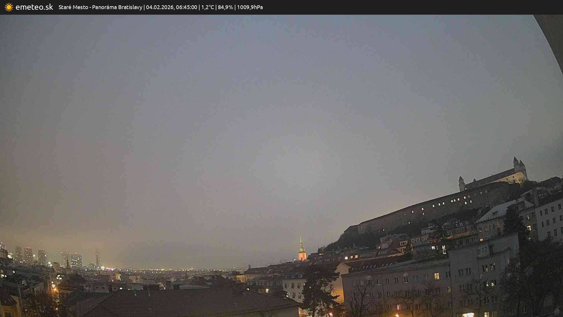 Panoráma Bratislavy