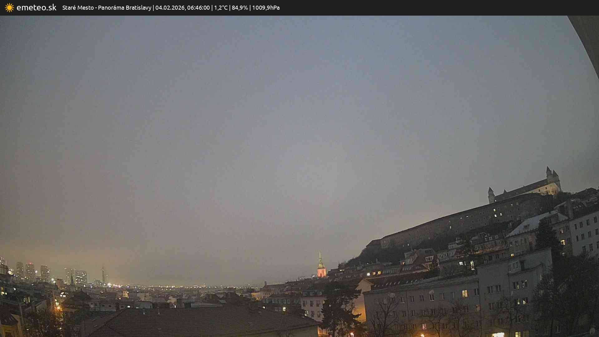 Panoráma Bratislavy