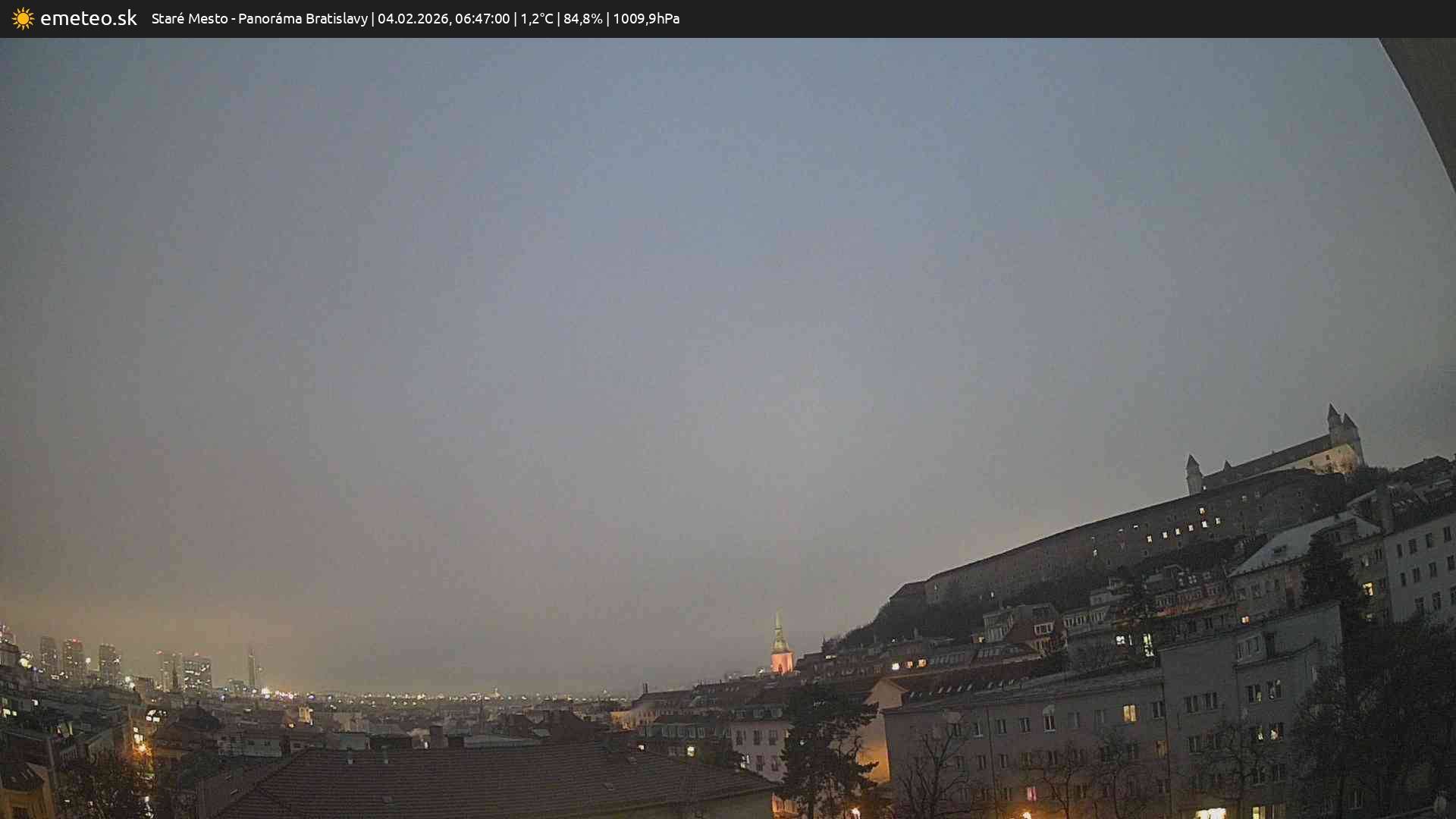 Panoráma Bratislavy