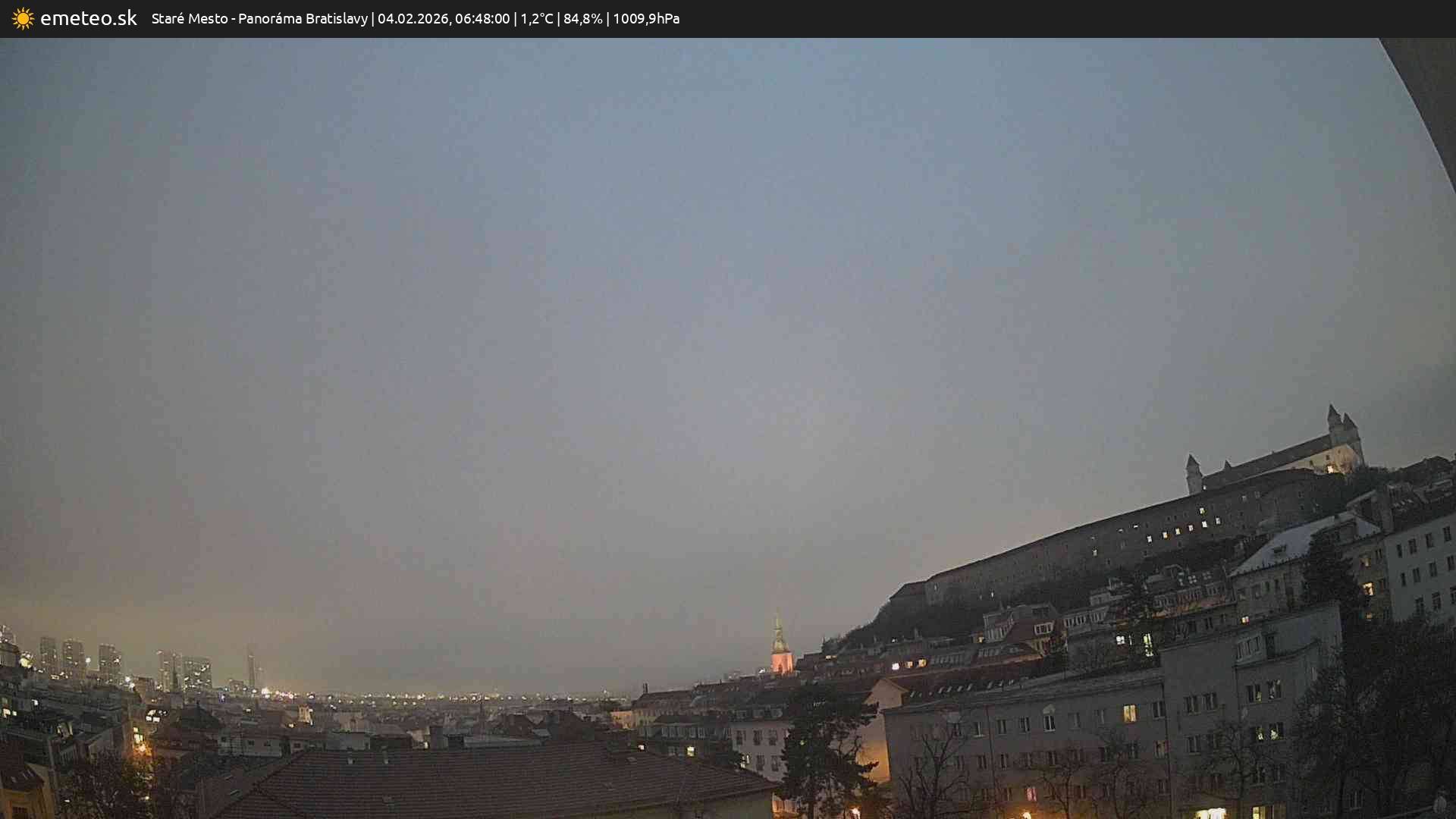 Panoráma Bratislavy