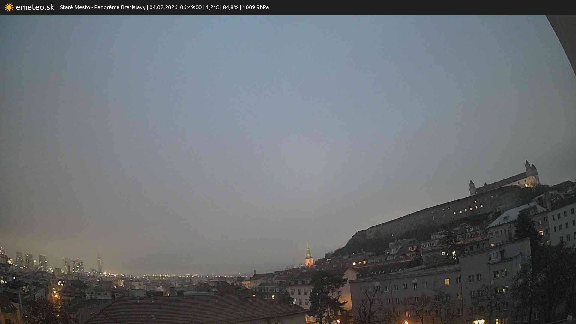 Panoráma Bratislavy
