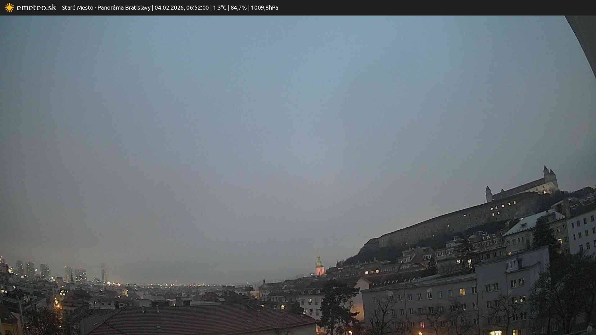 Panoráma Bratislavy