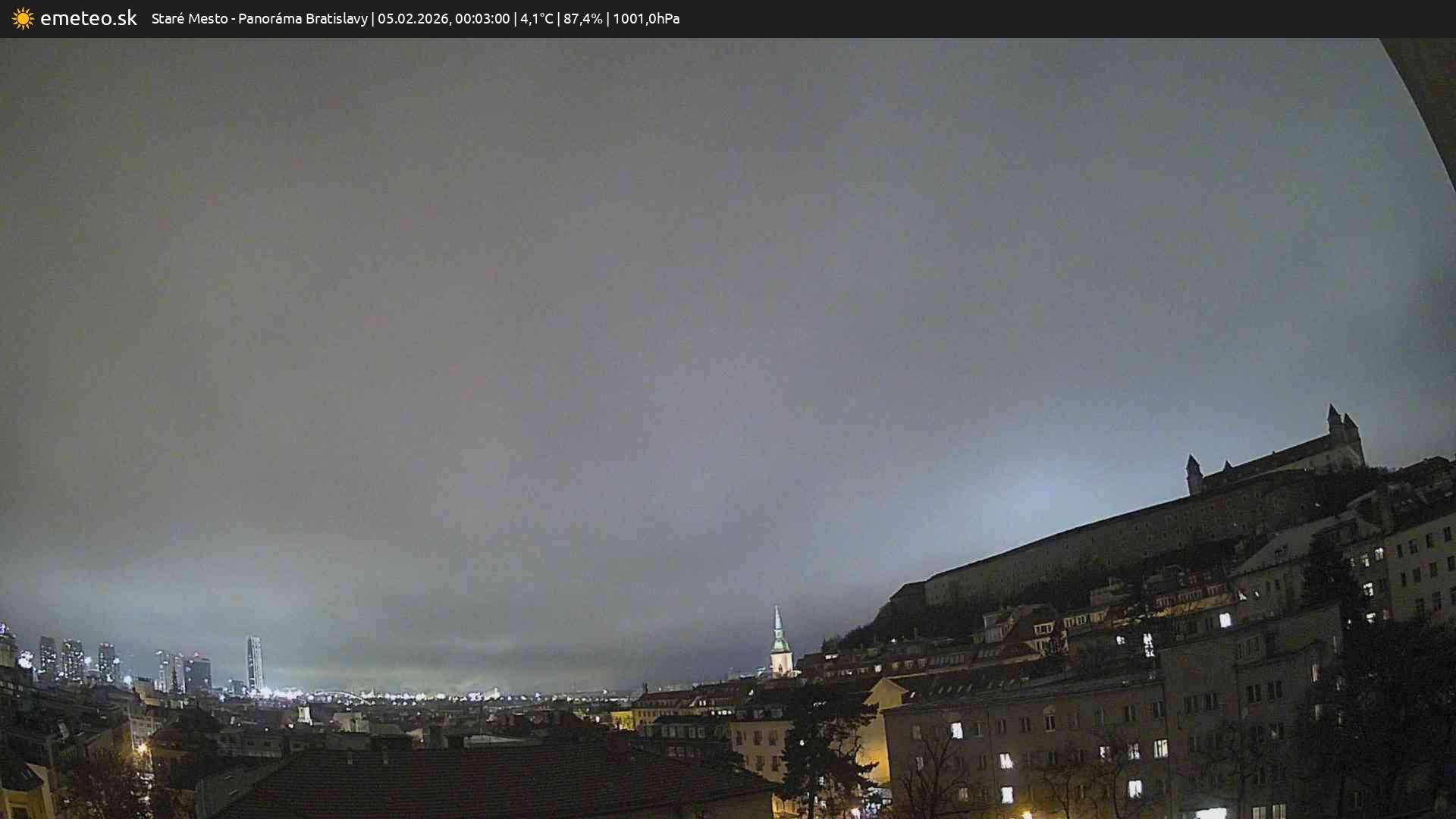 Panoráma Bratislavy