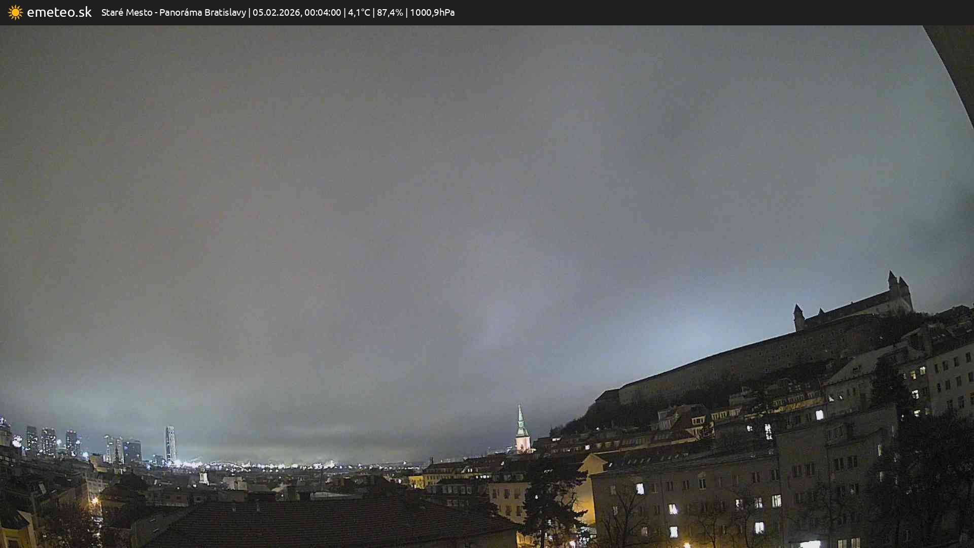 Panoráma Bratislavy