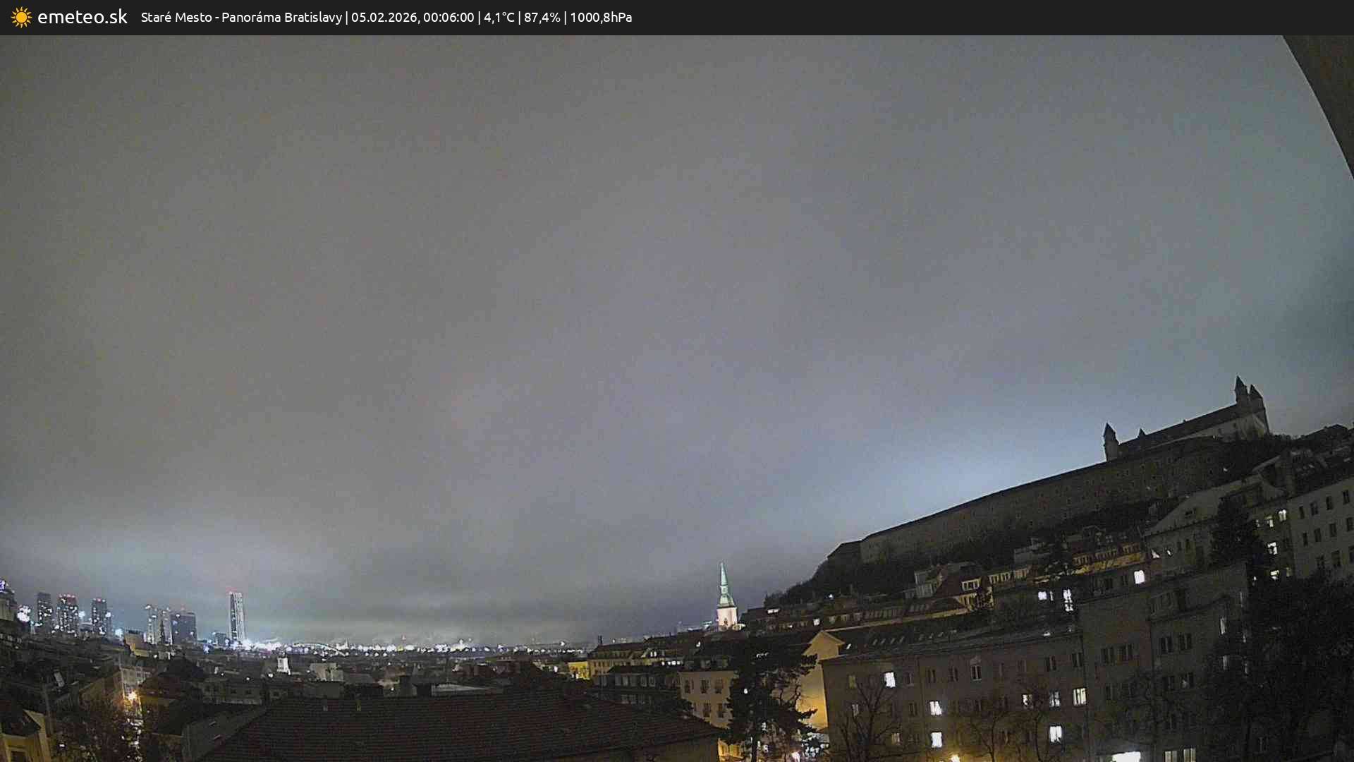 Panoráma Bratislavy