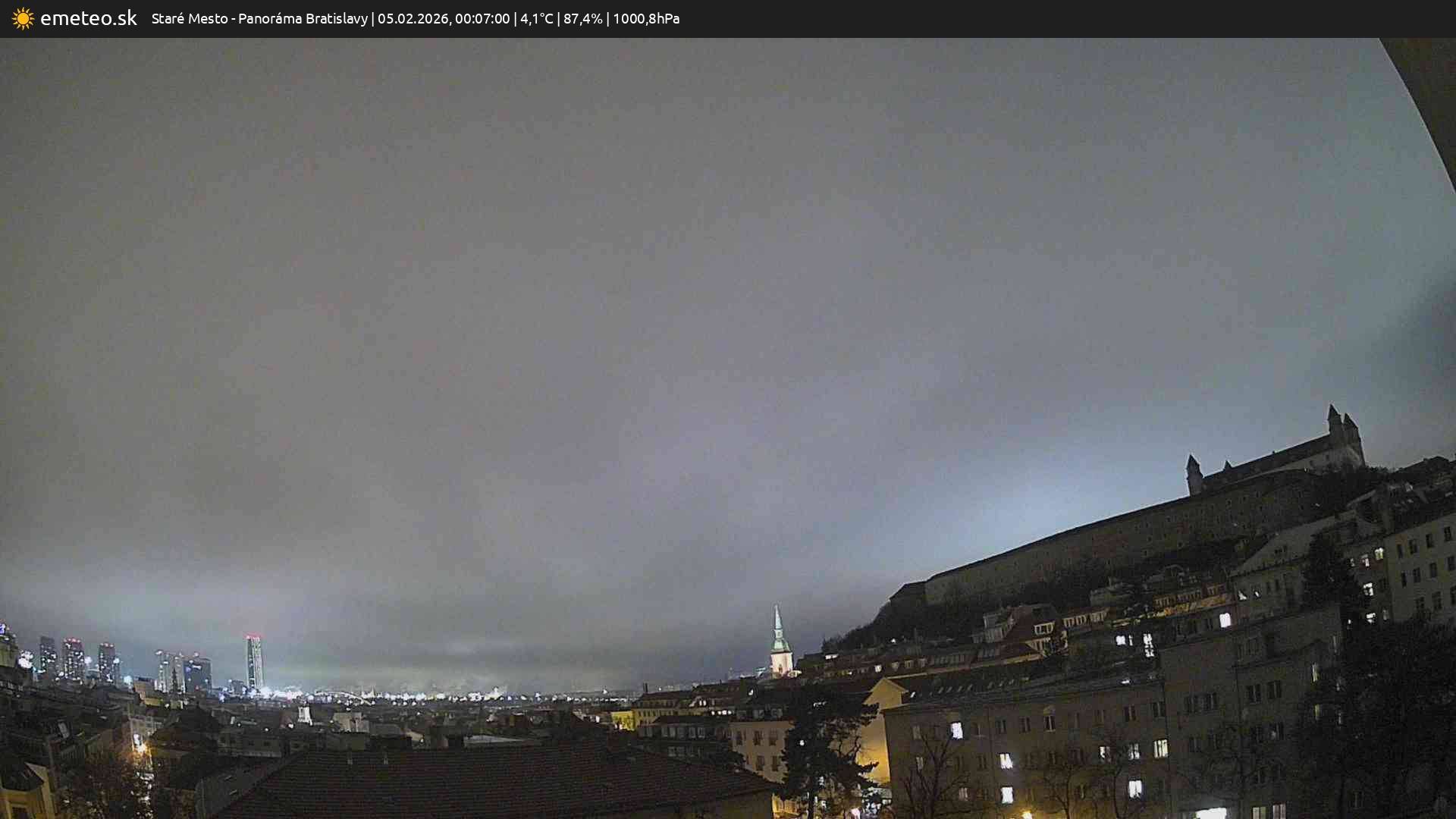 Panoráma Bratislavy