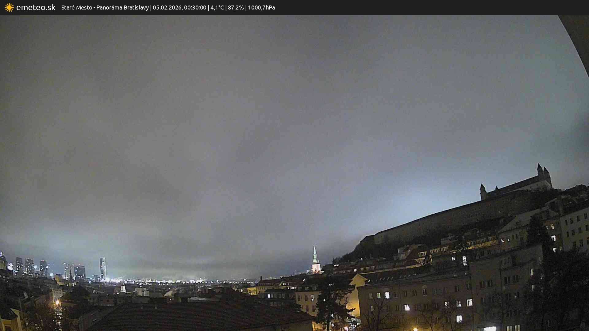 Panoráma Bratislavy
