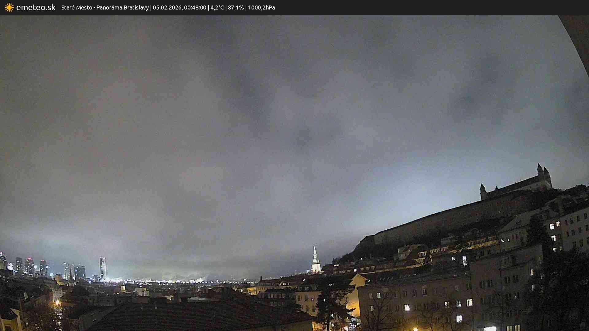 Panoráma Bratislavy