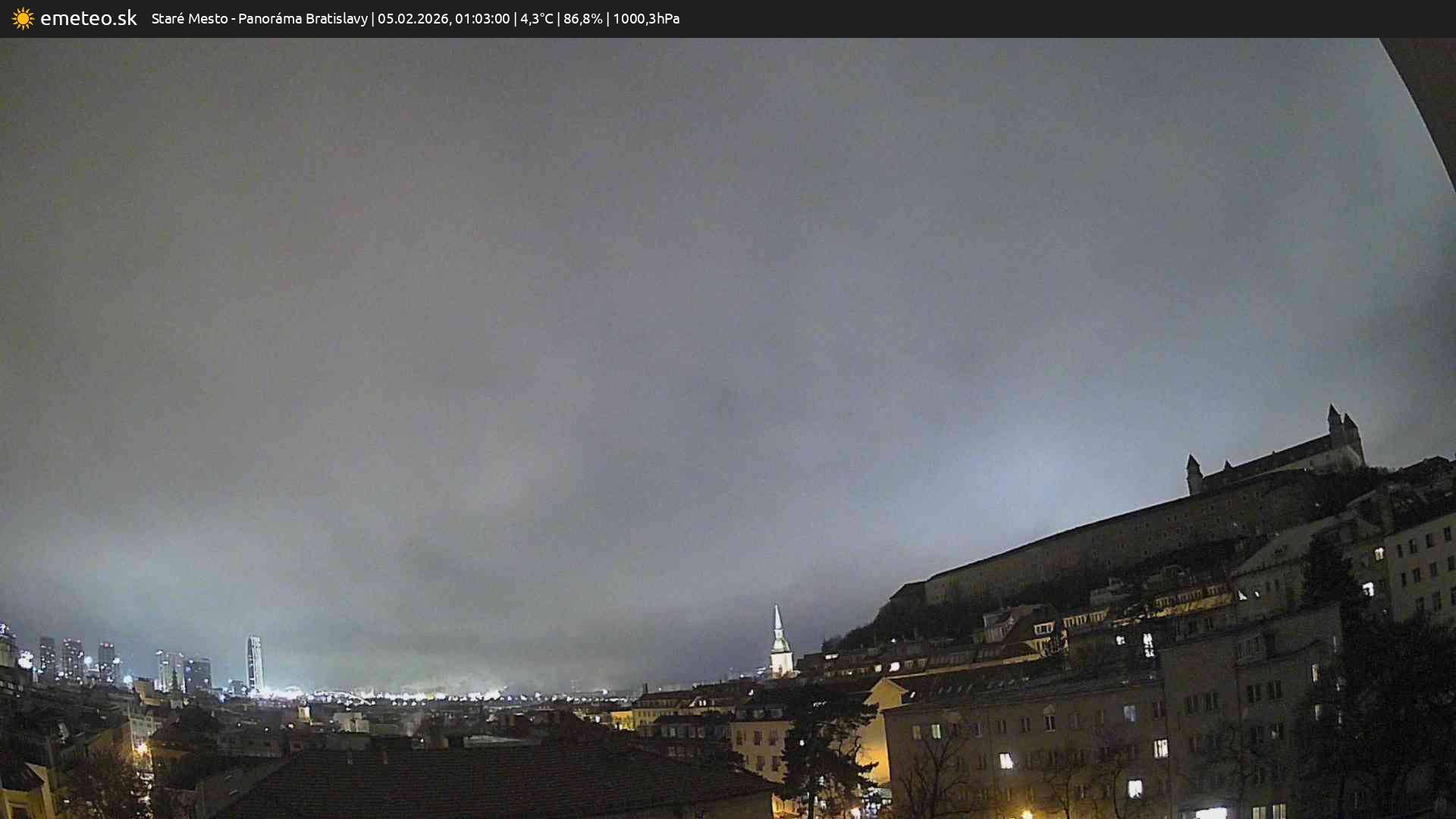 Panoráma Bratislavy