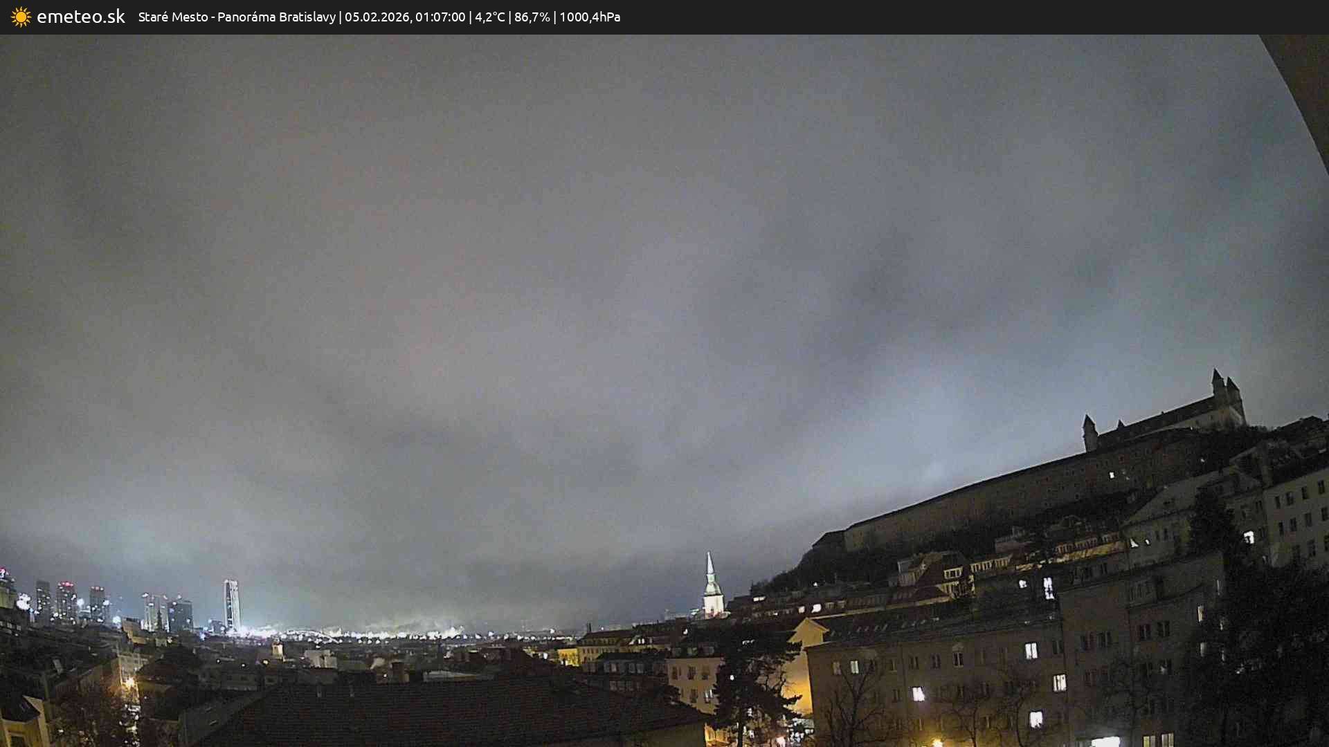 Panoráma Bratislavy