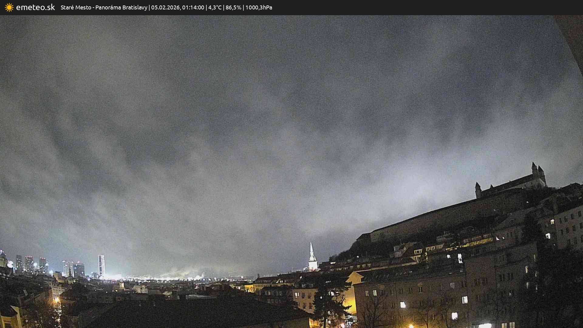 Panoráma Bratislavy