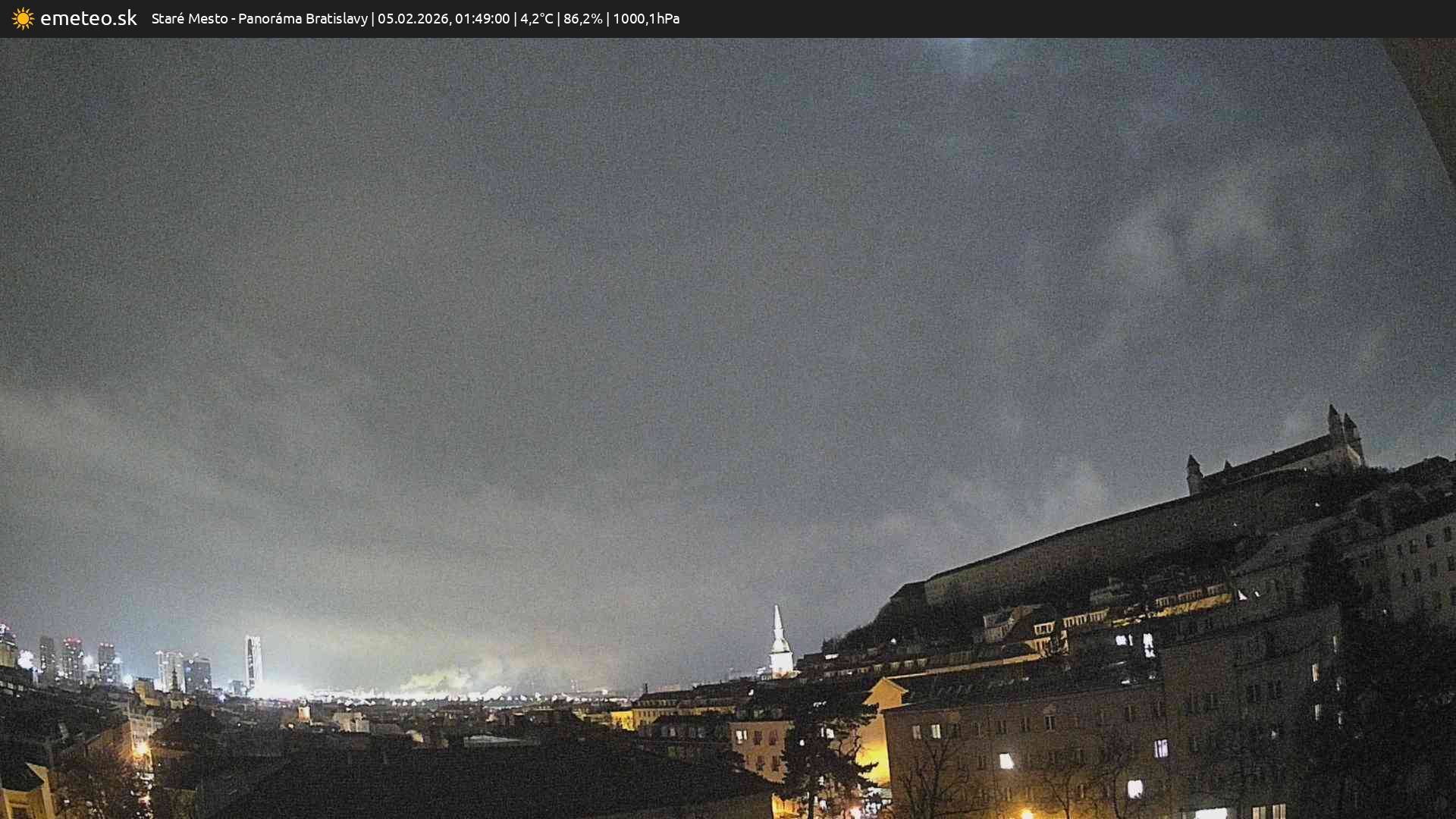 Panoráma Bratislavy