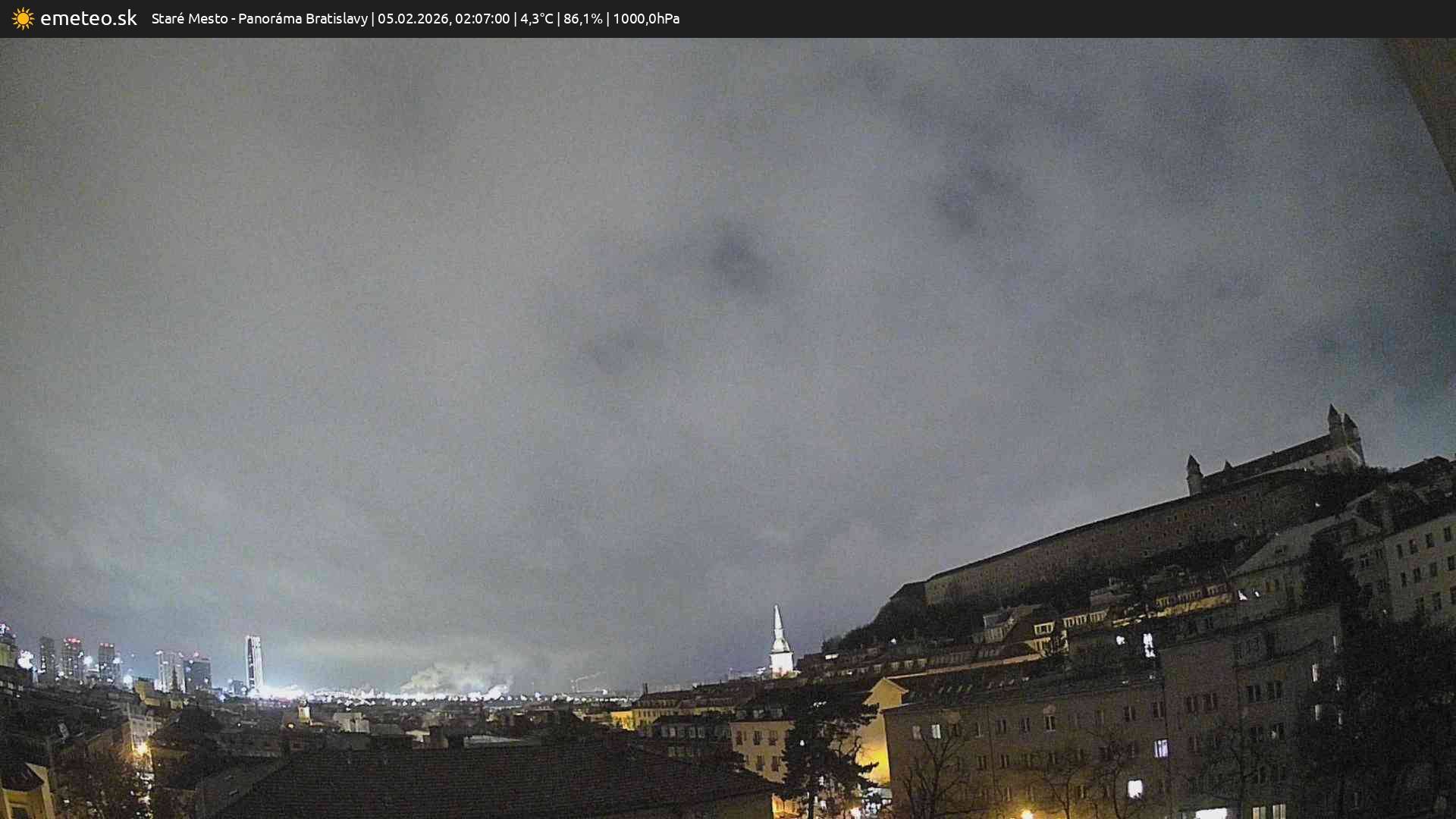 Panoráma Bratislavy