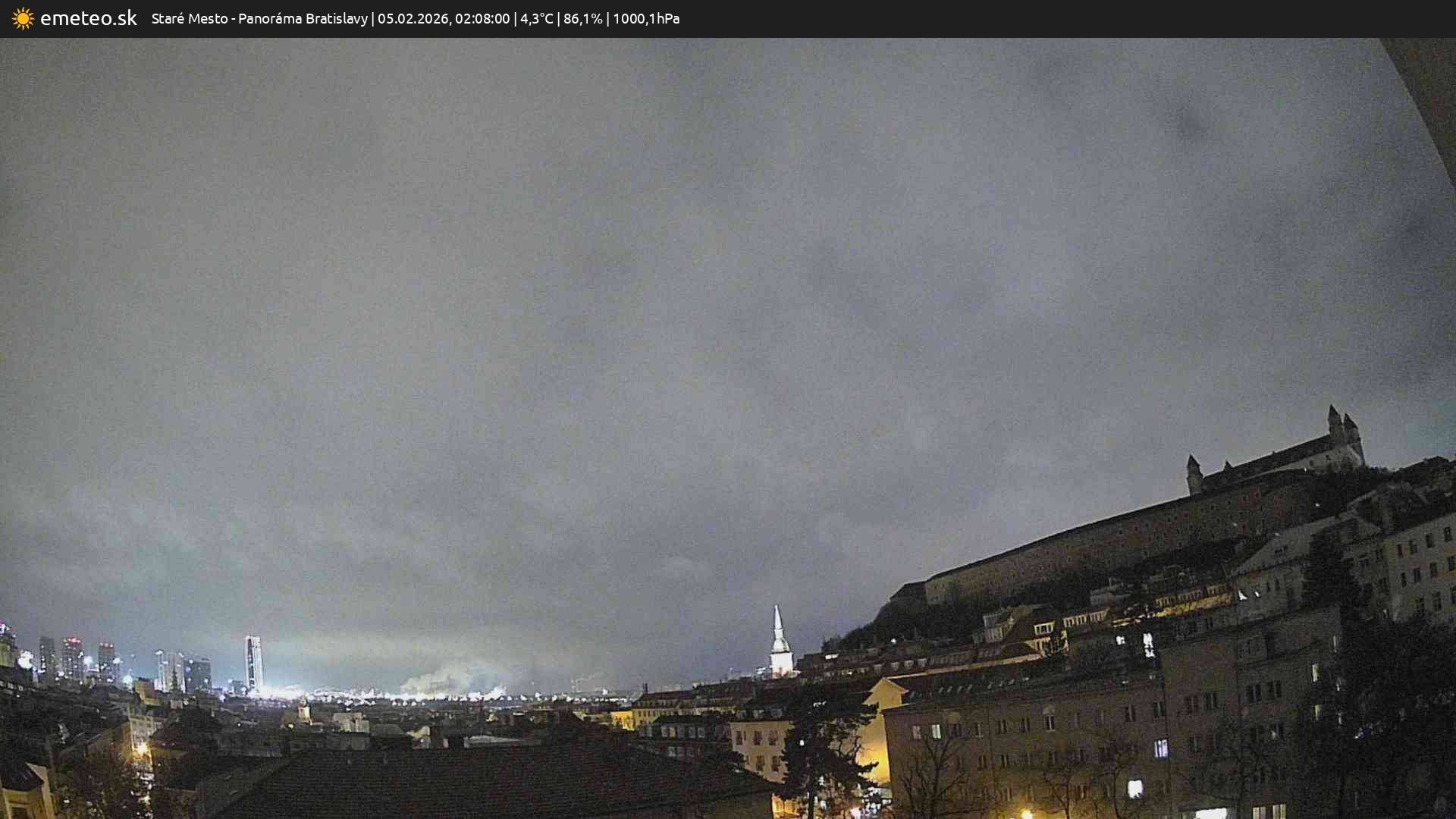 Panoráma Bratislavy