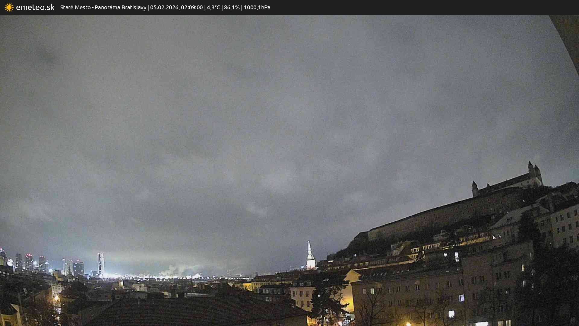 Panoráma Bratislavy