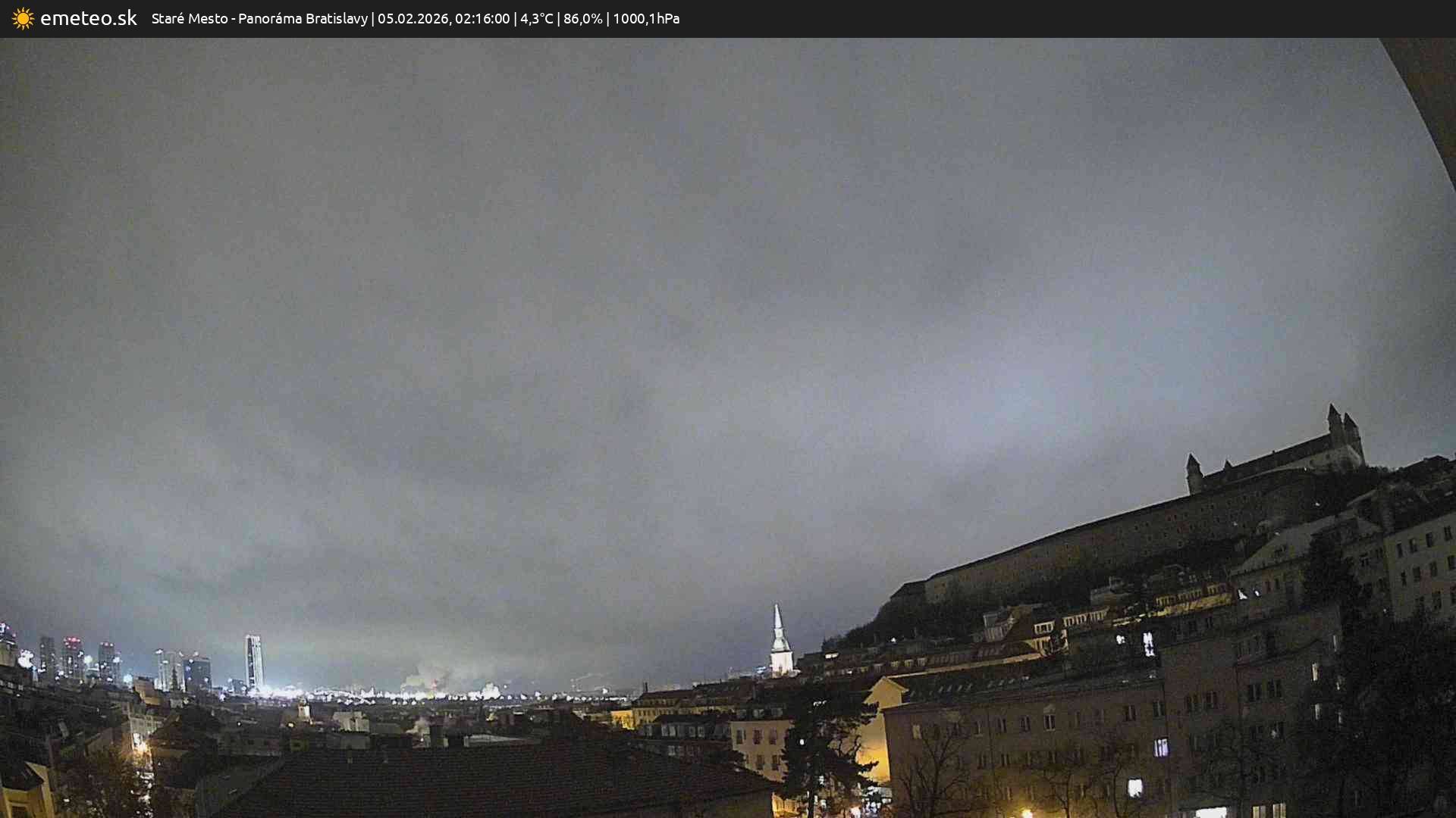 Panoráma Bratislavy
