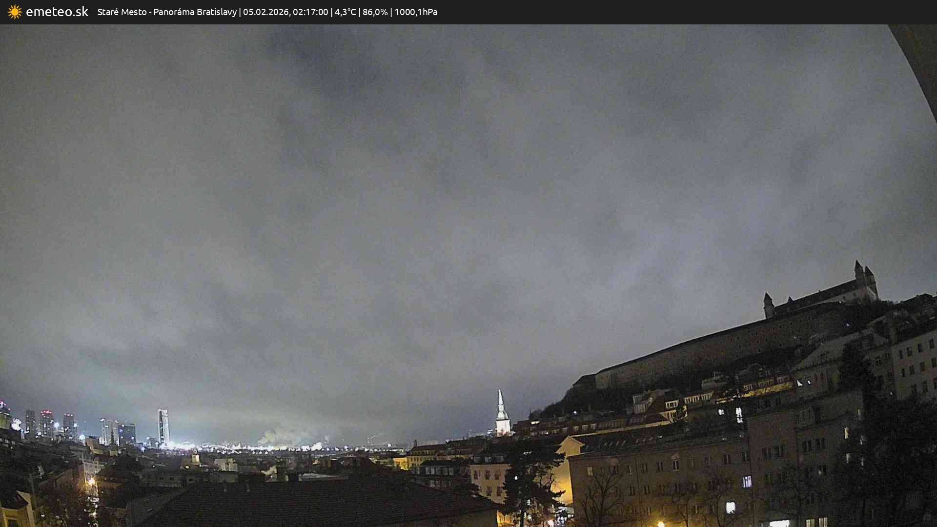 Panoráma Bratislavy