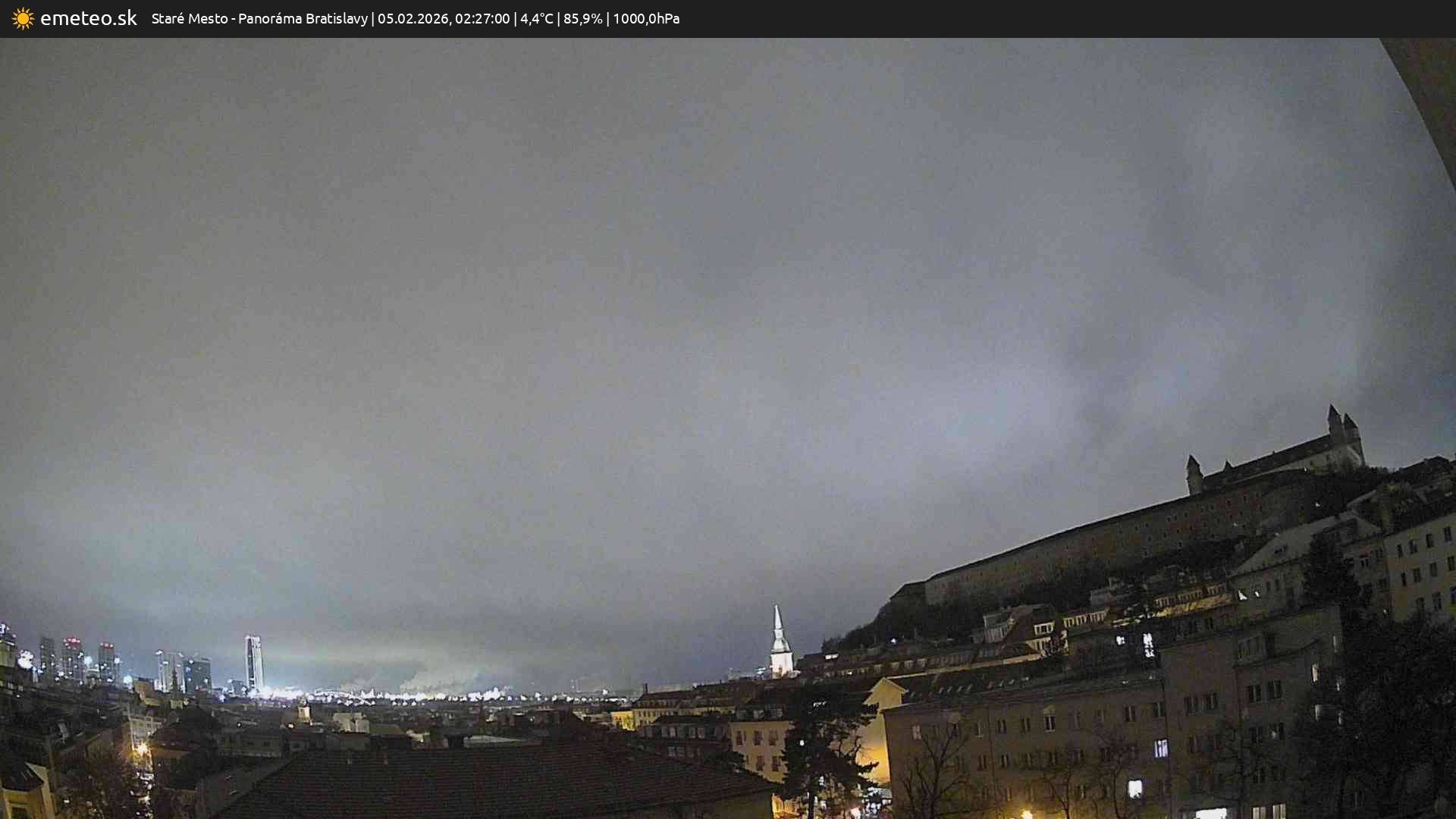 Panoráma Bratislavy
