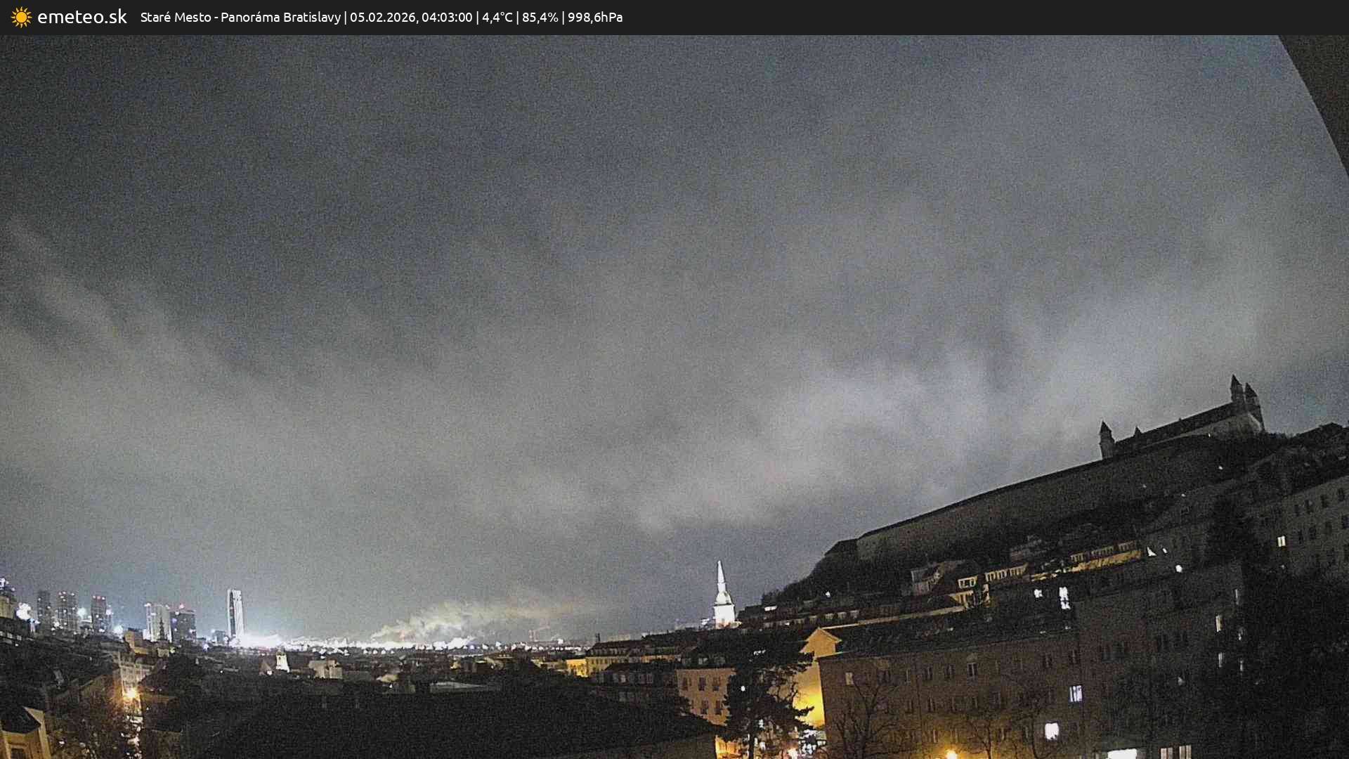 Panoráma Bratislavy
