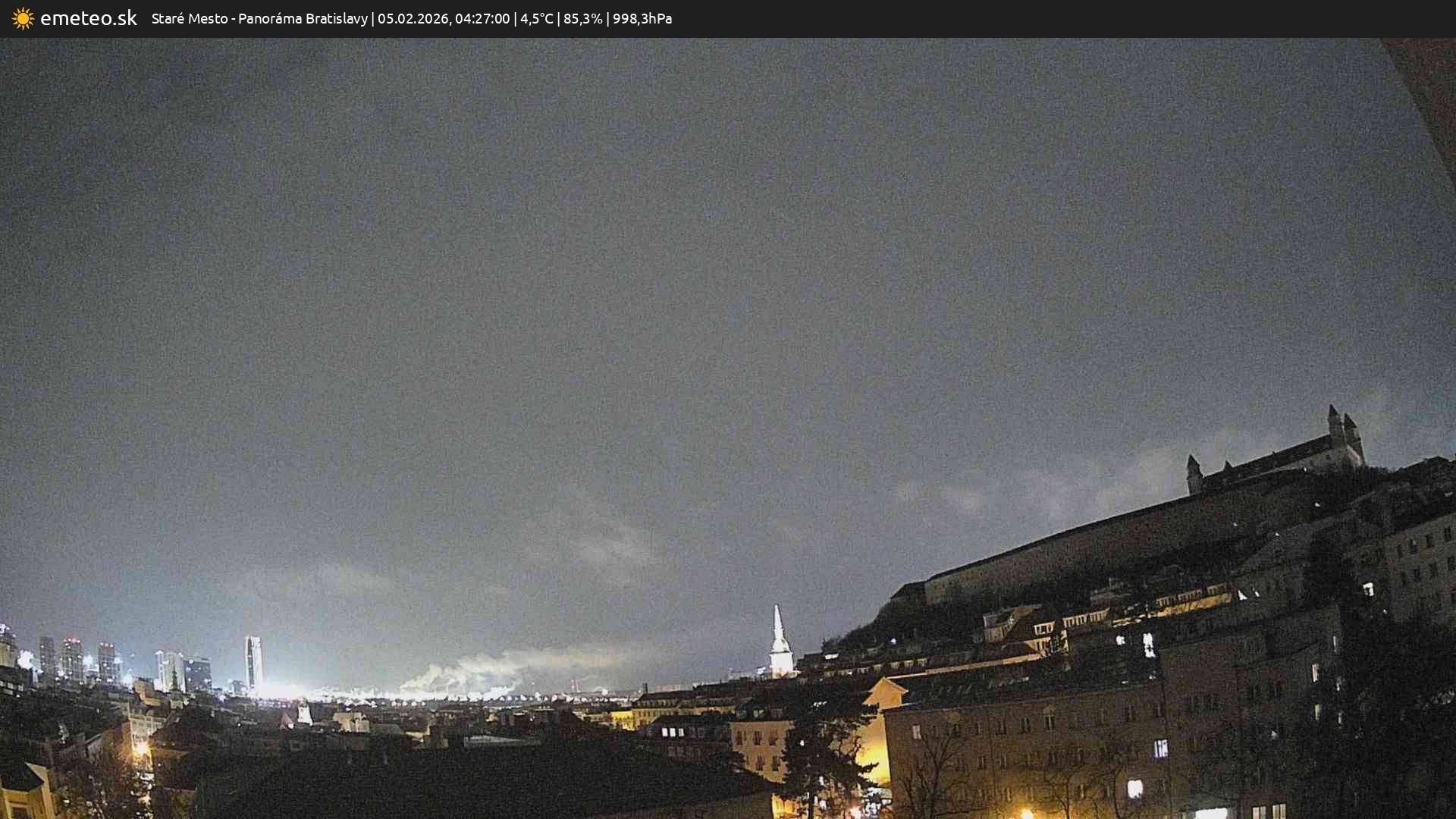 Panoráma Bratislavy