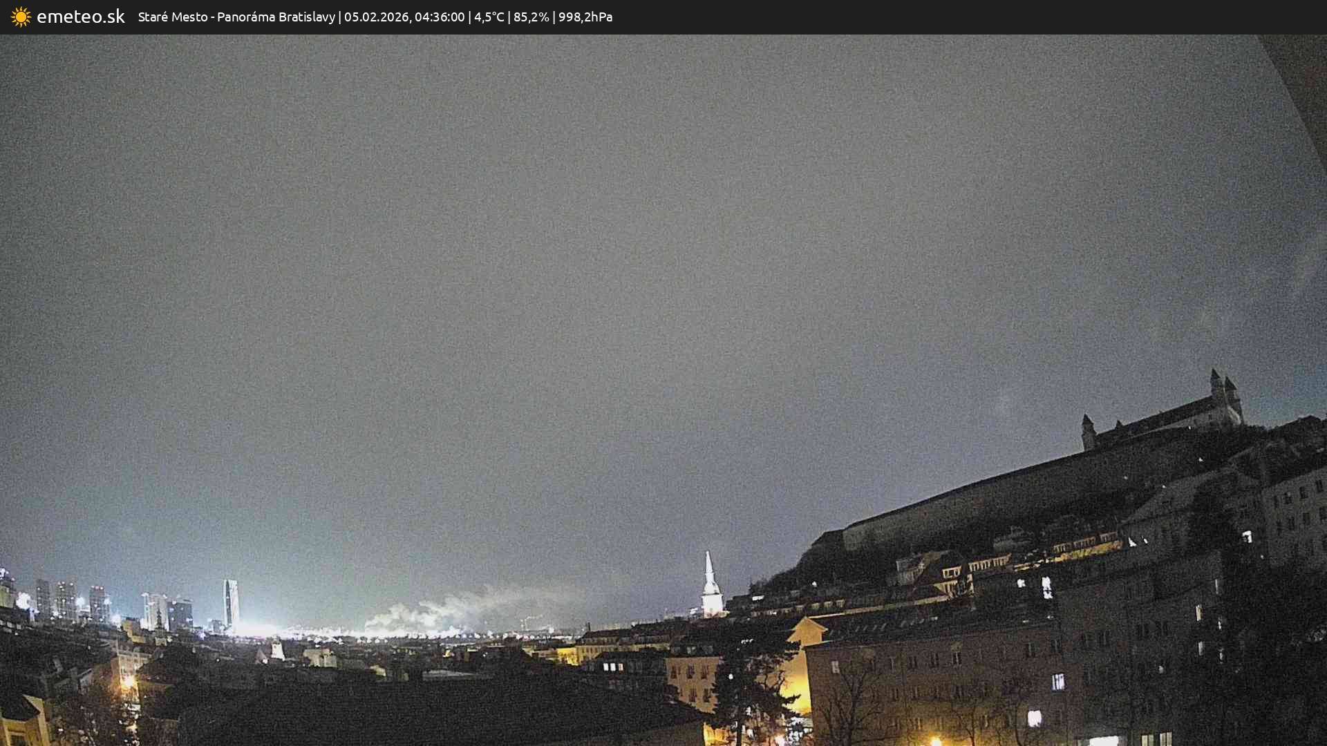 Panoráma Bratislavy