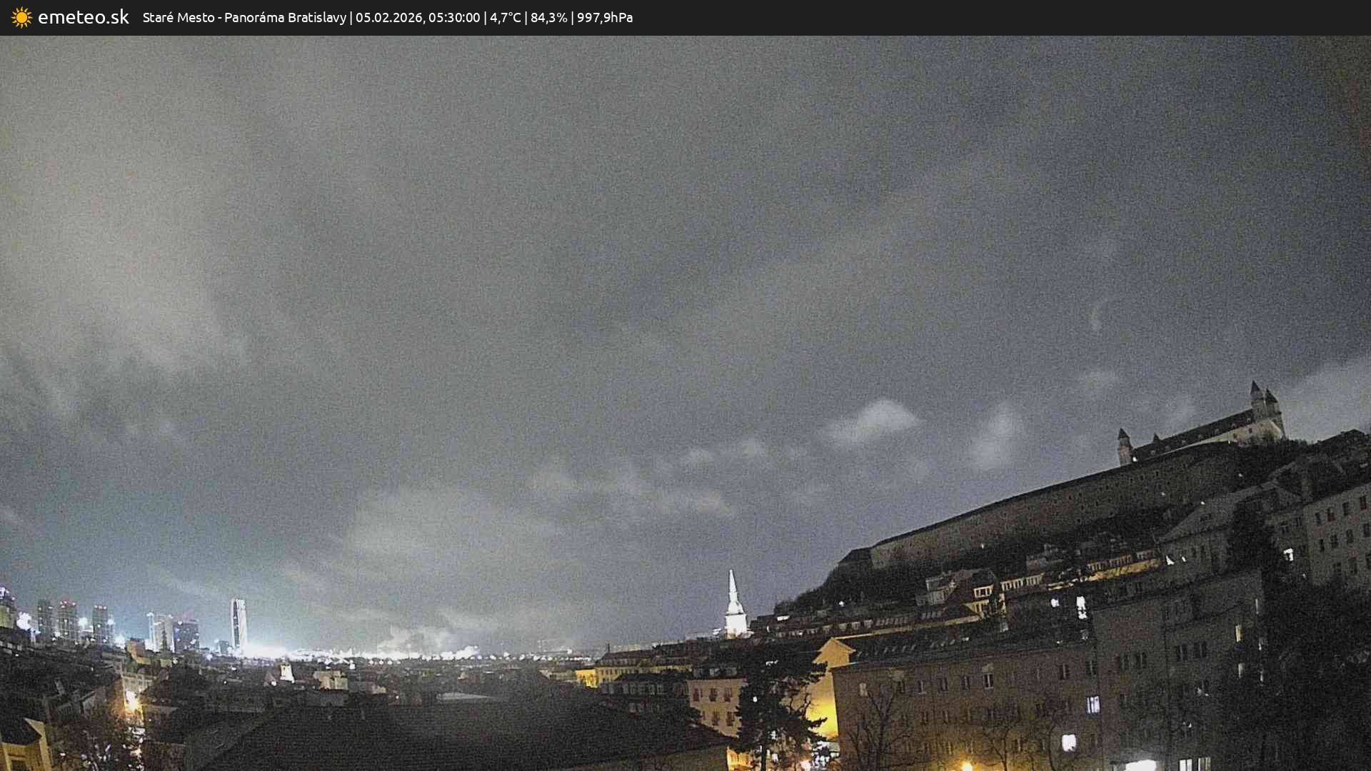 Panoráma Bratislavy