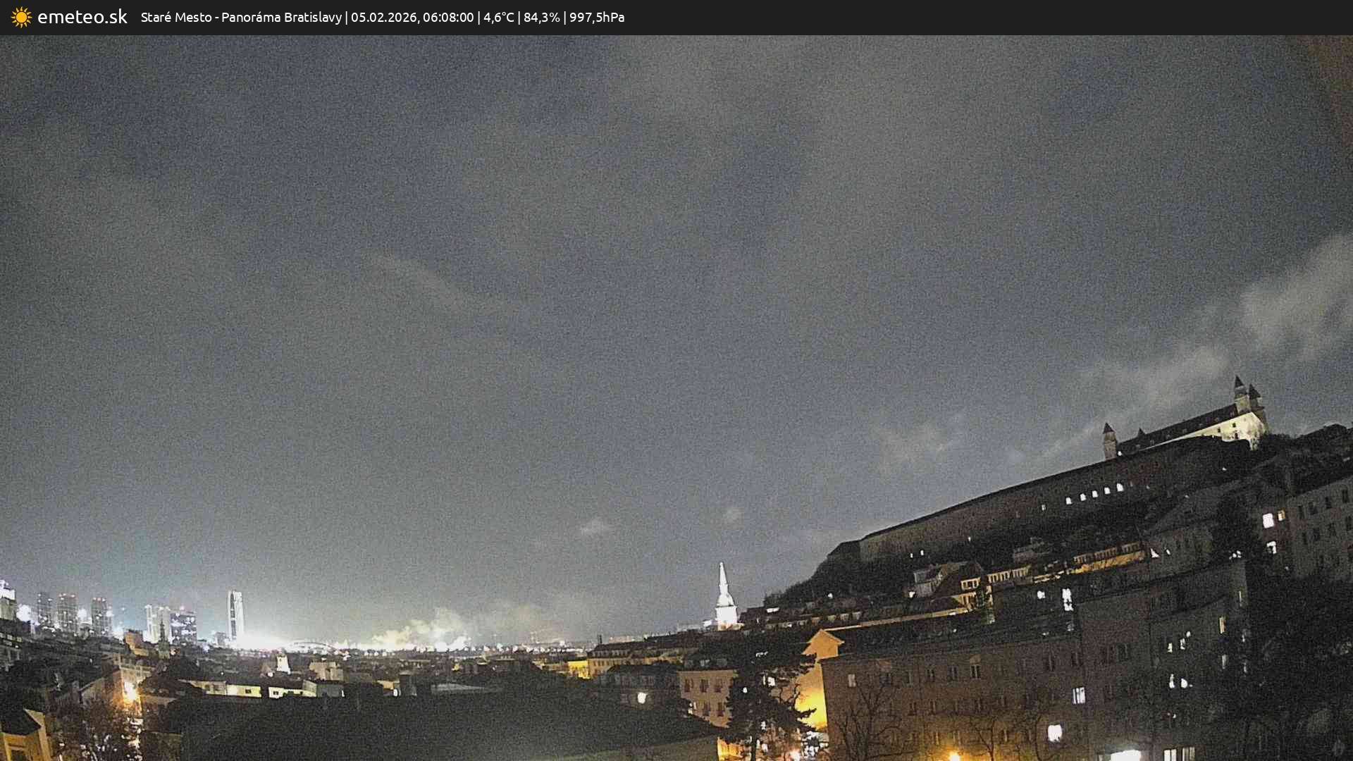 Panoráma Bratislavy