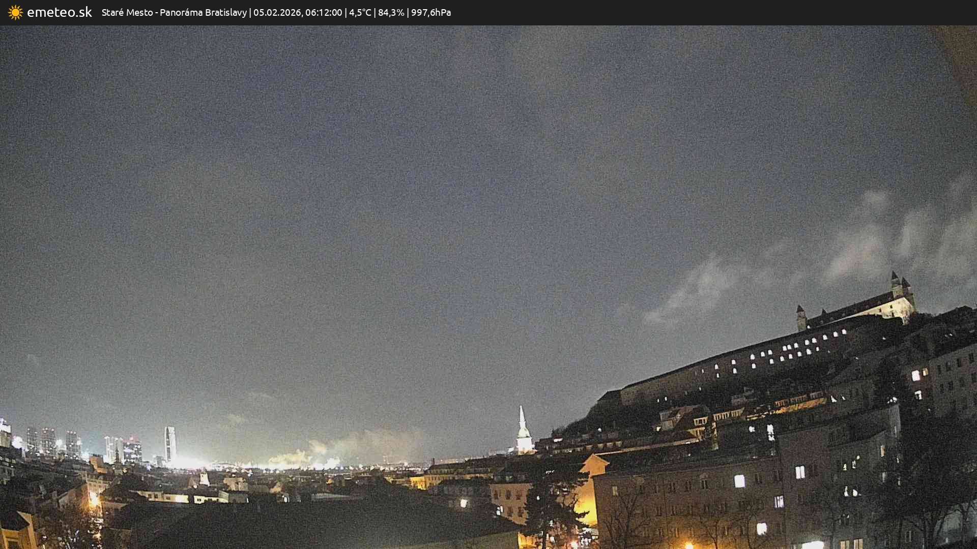 Panoráma Bratislavy