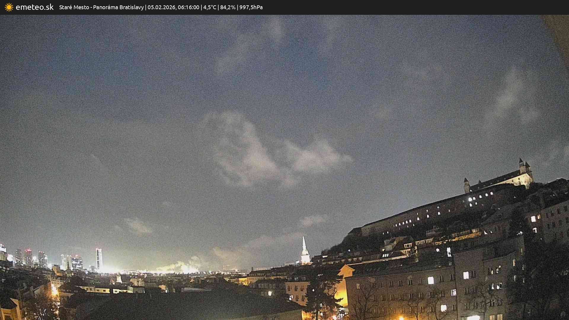 Panoráma Bratislavy