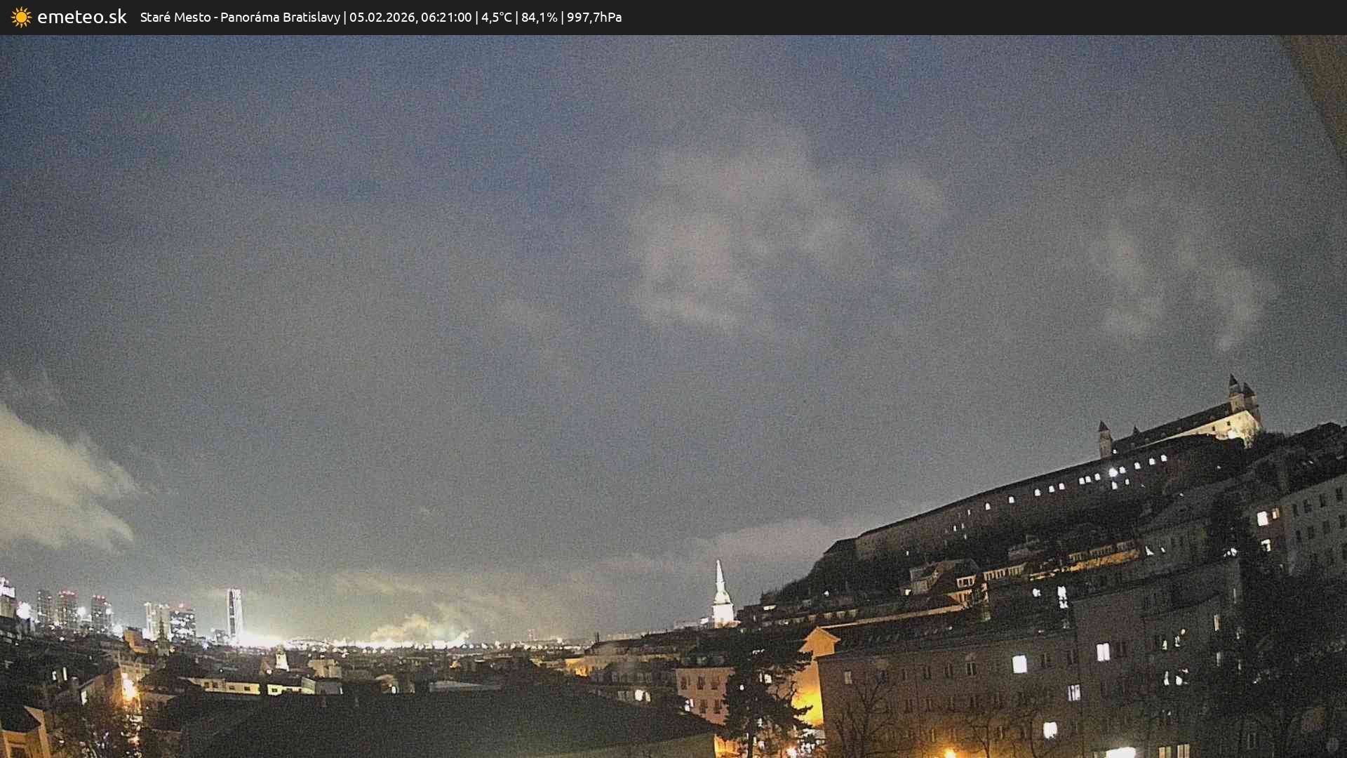 Panoráma Bratislavy