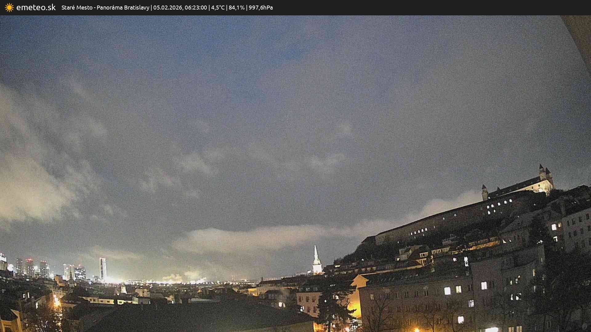 Panoráma Bratislavy