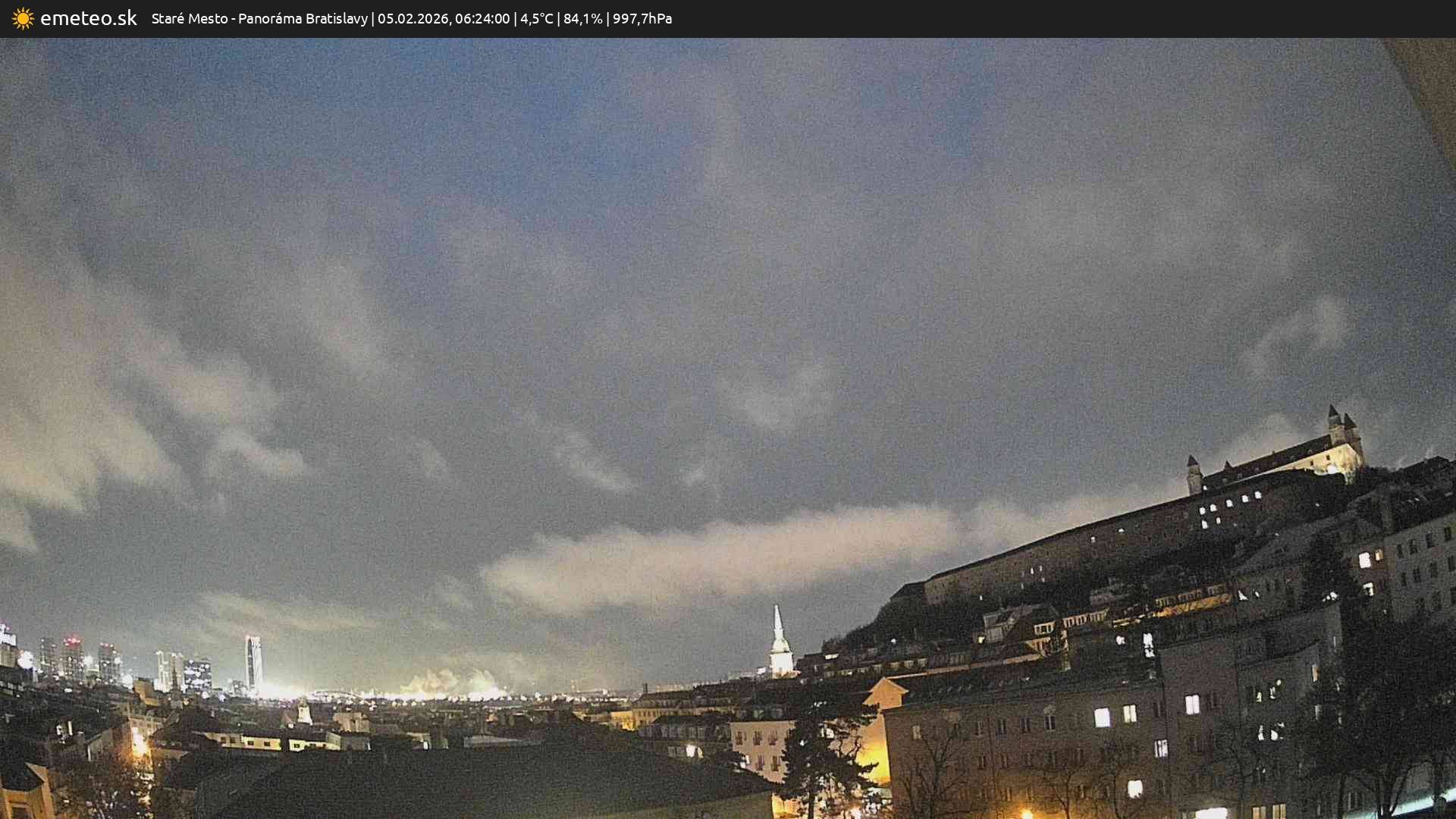 Panoráma Bratislavy