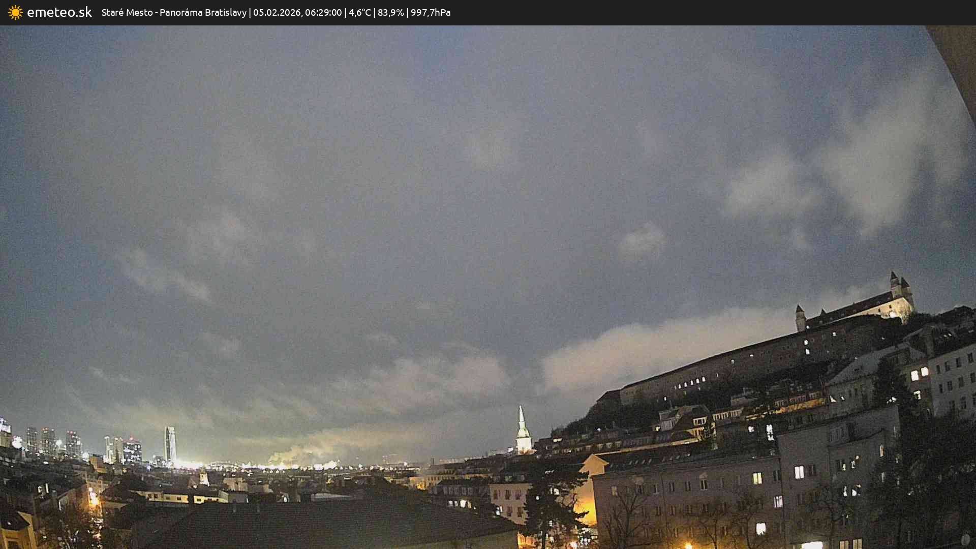 Panoráma Bratislavy