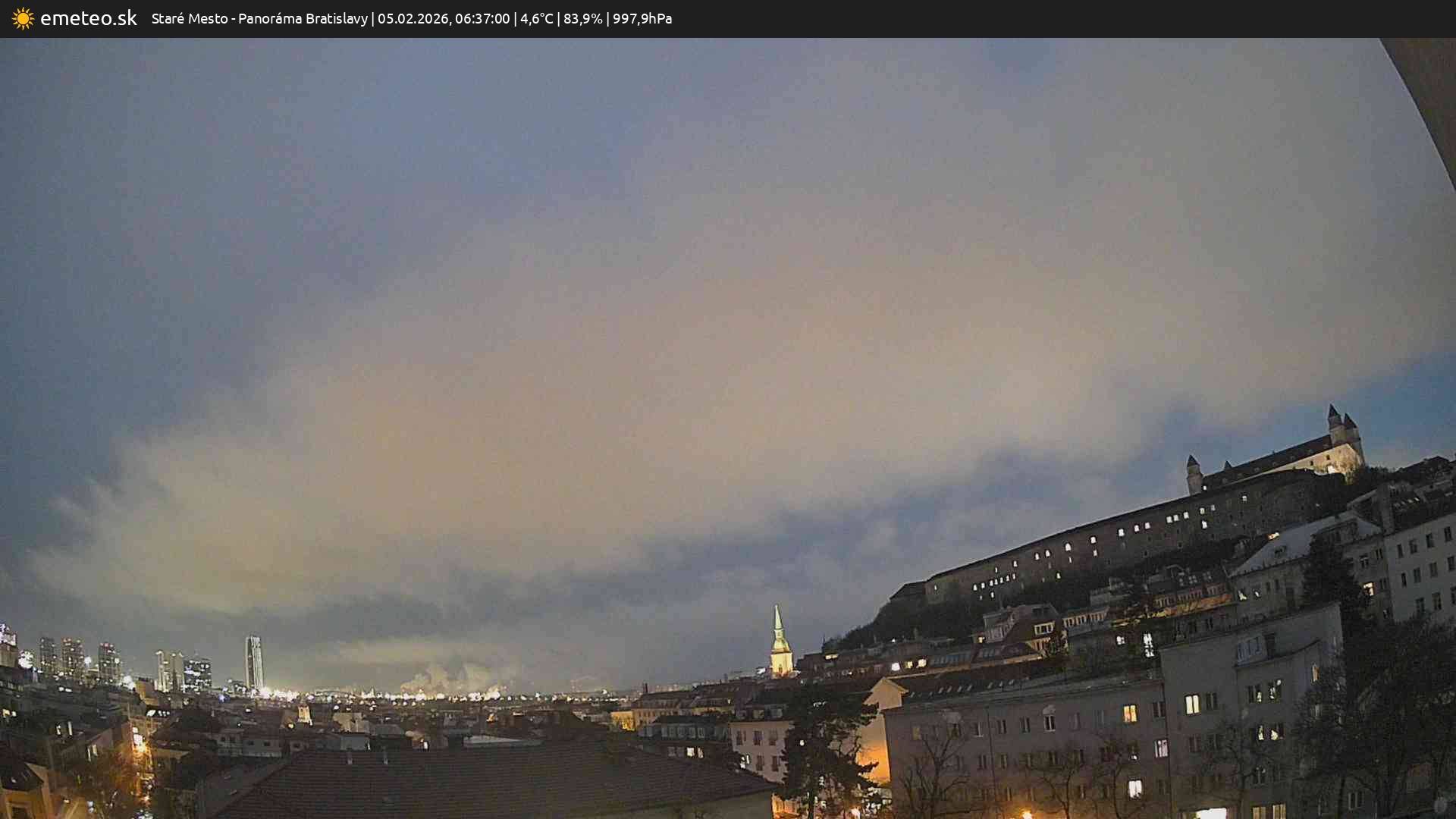 Panoráma Bratislavy