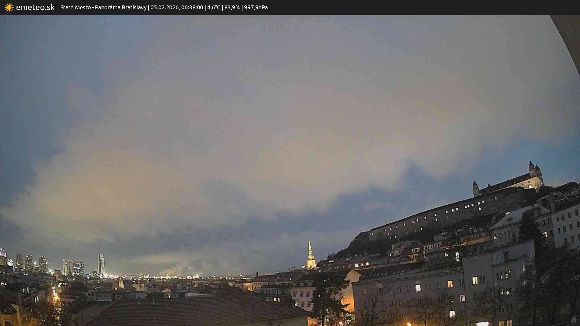 Panoráma Bratislavy