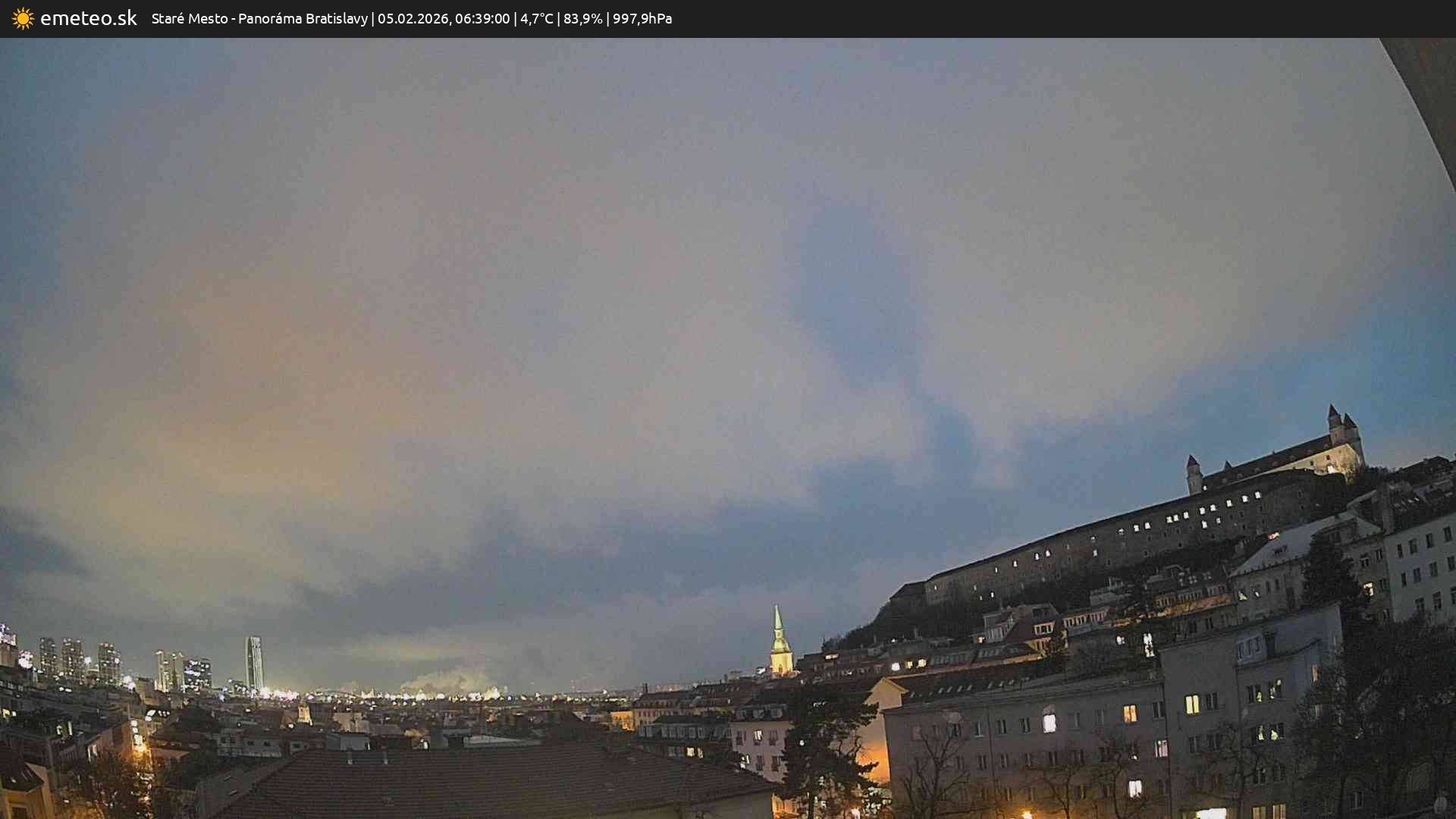 Panoráma Bratislavy