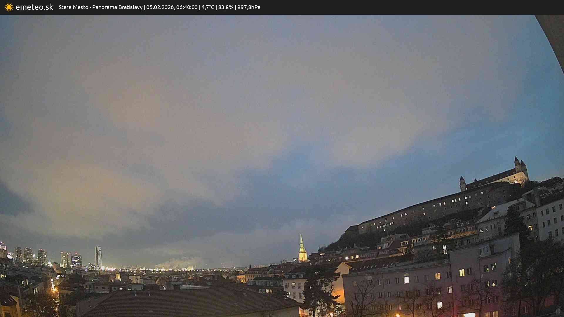 Panoráma Bratislavy