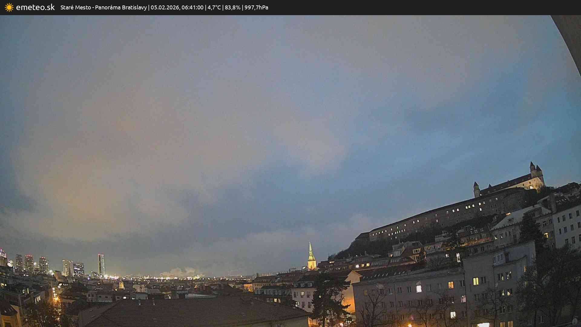 Panoráma Bratislavy