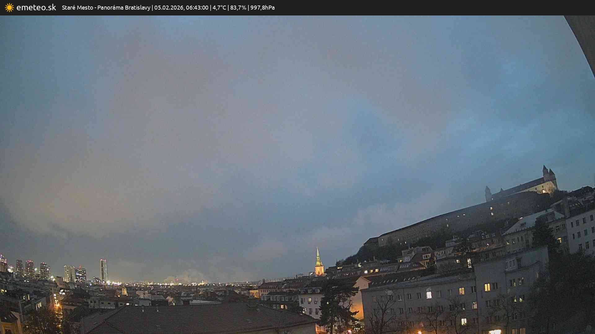 Panoráma Bratislavy