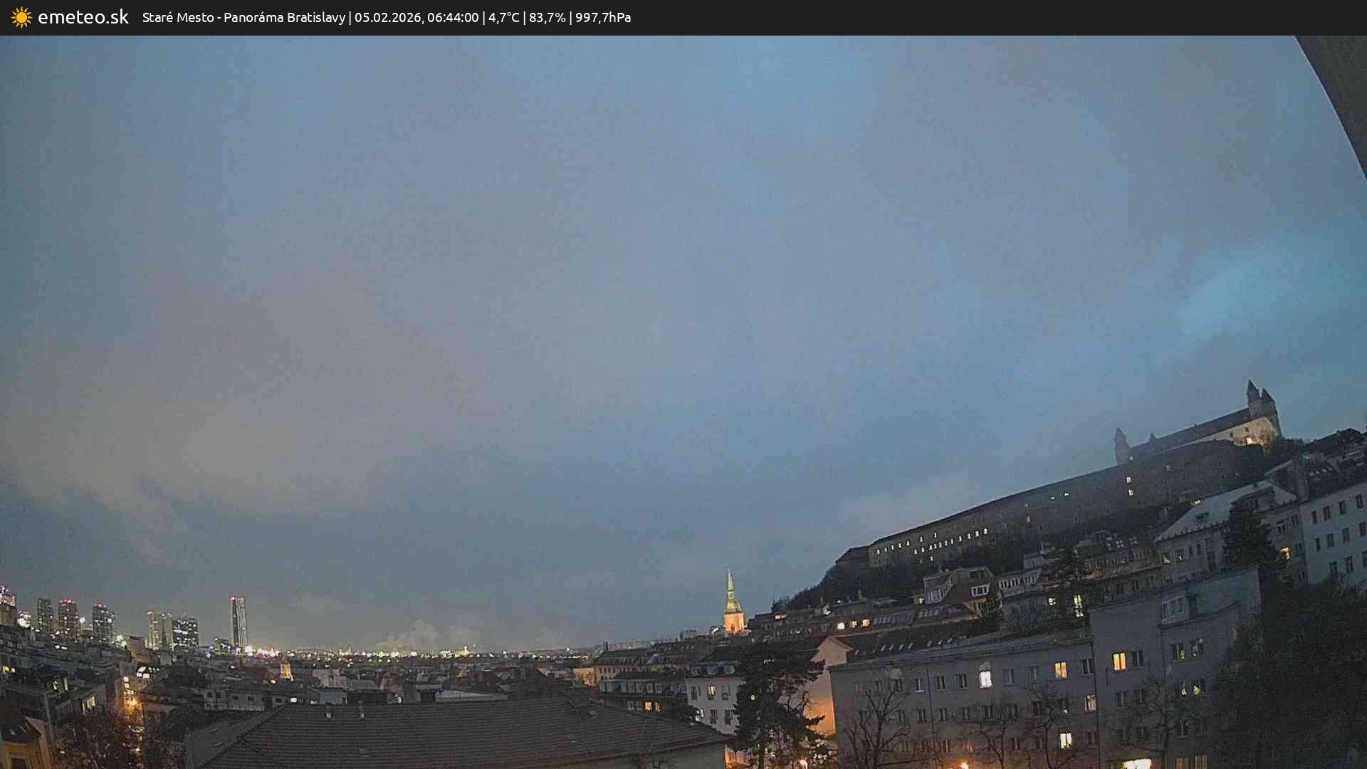 Panoráma Bratislavy