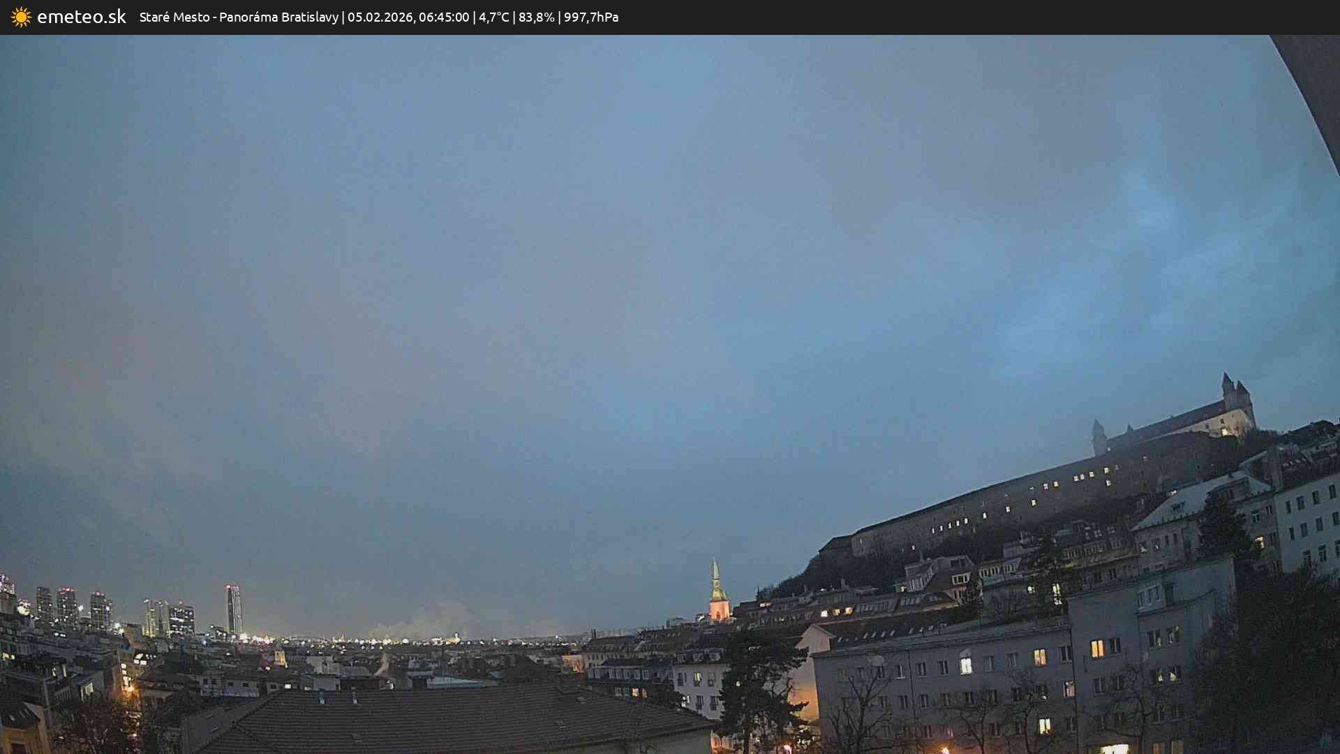 Panoráma Bratislavy