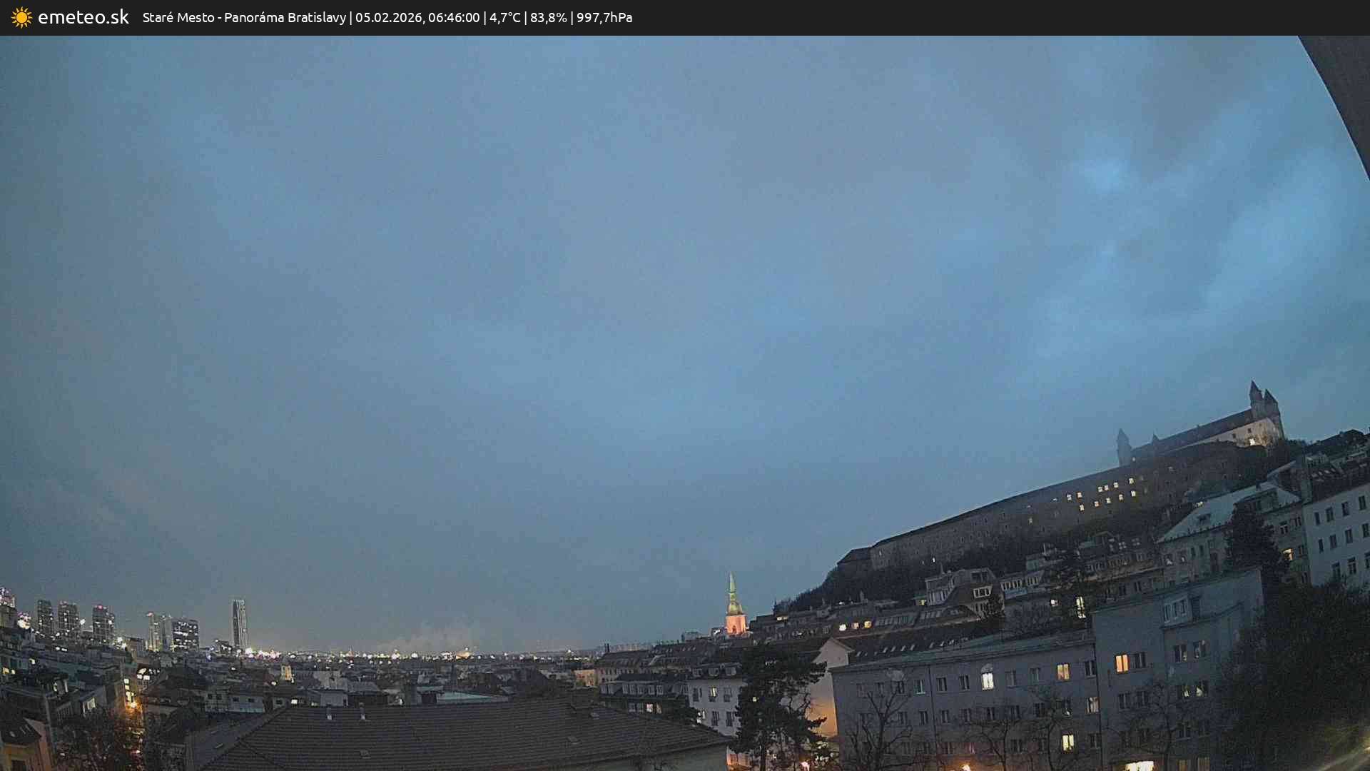 Panoráma Bratislavy